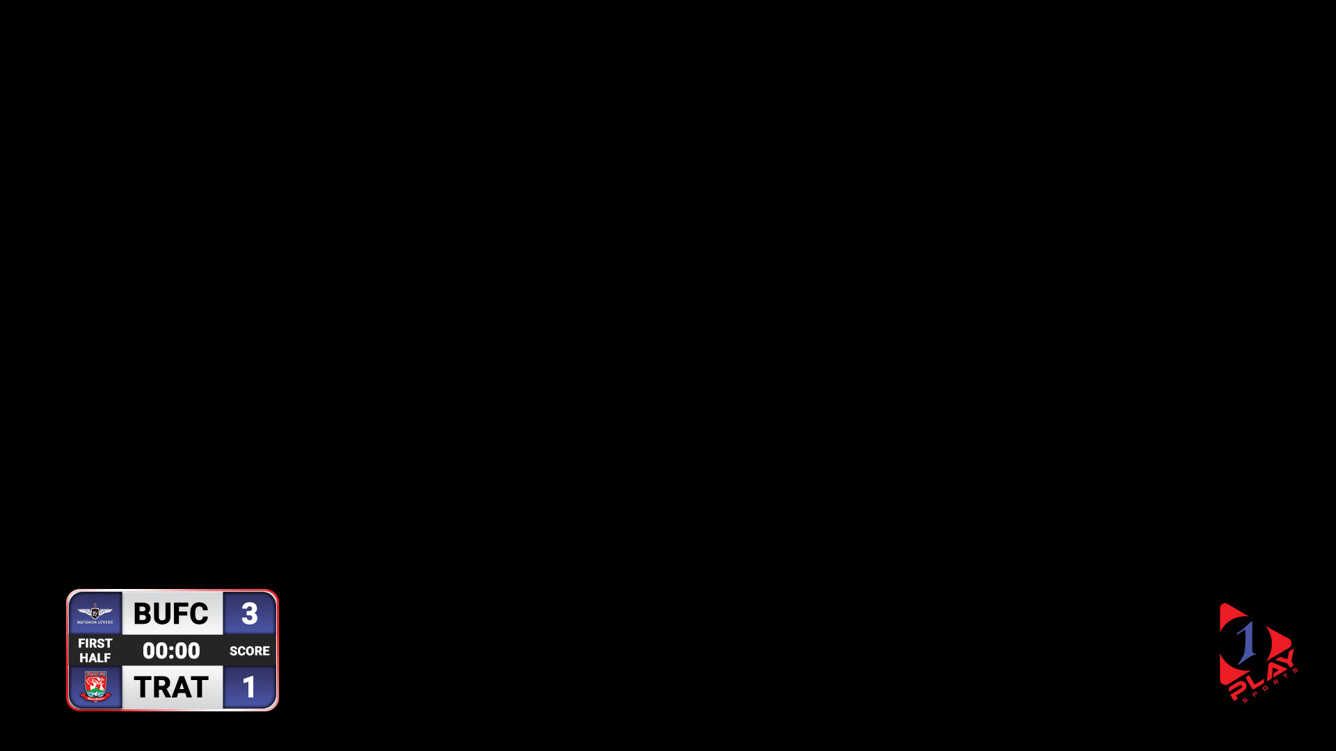 Lower Thirds