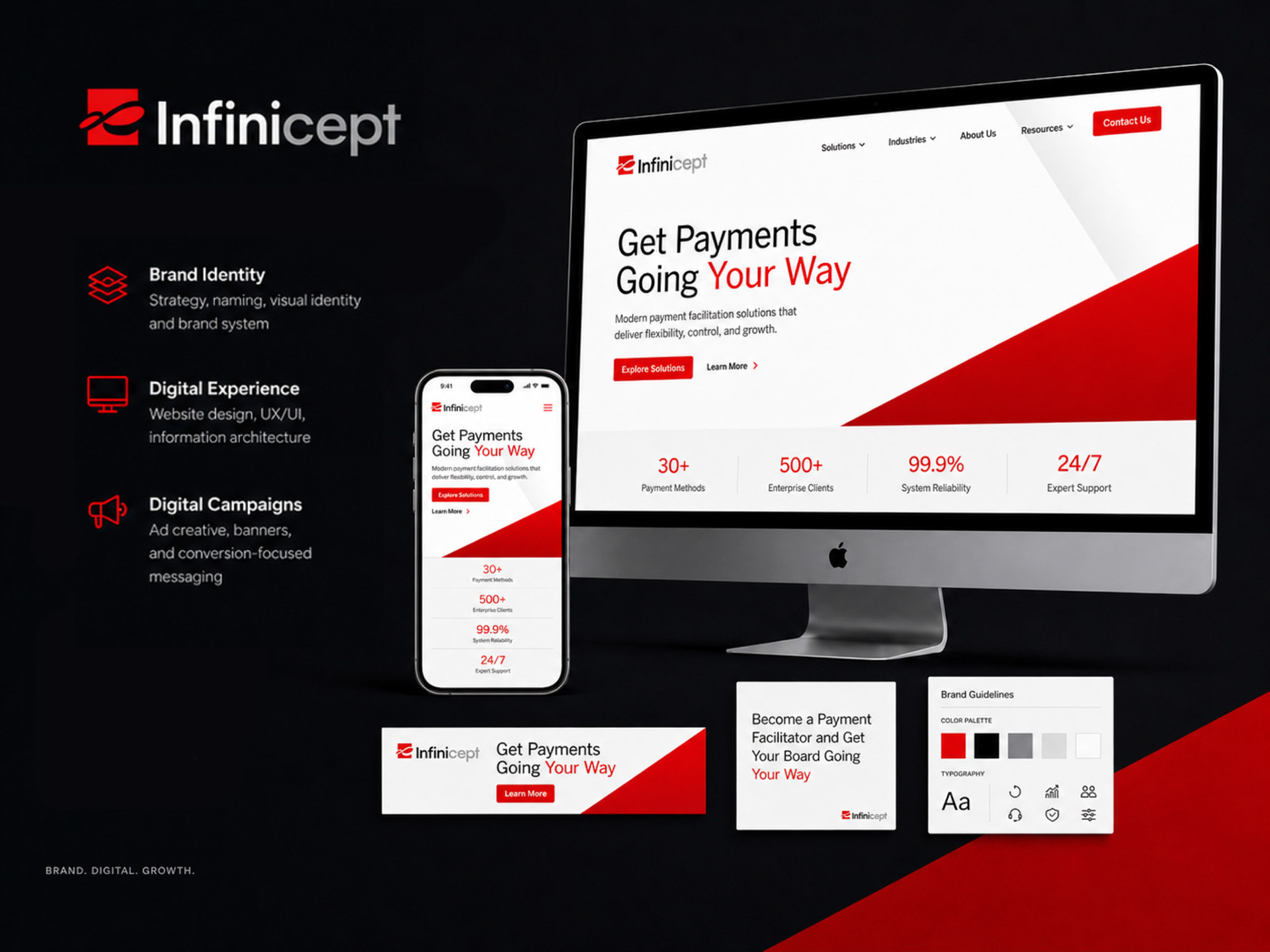 Infinicept — Embedded Payments Brand System