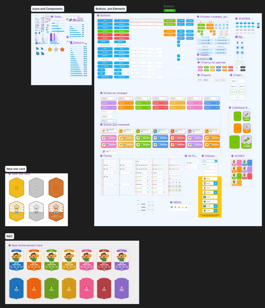 Компоненты