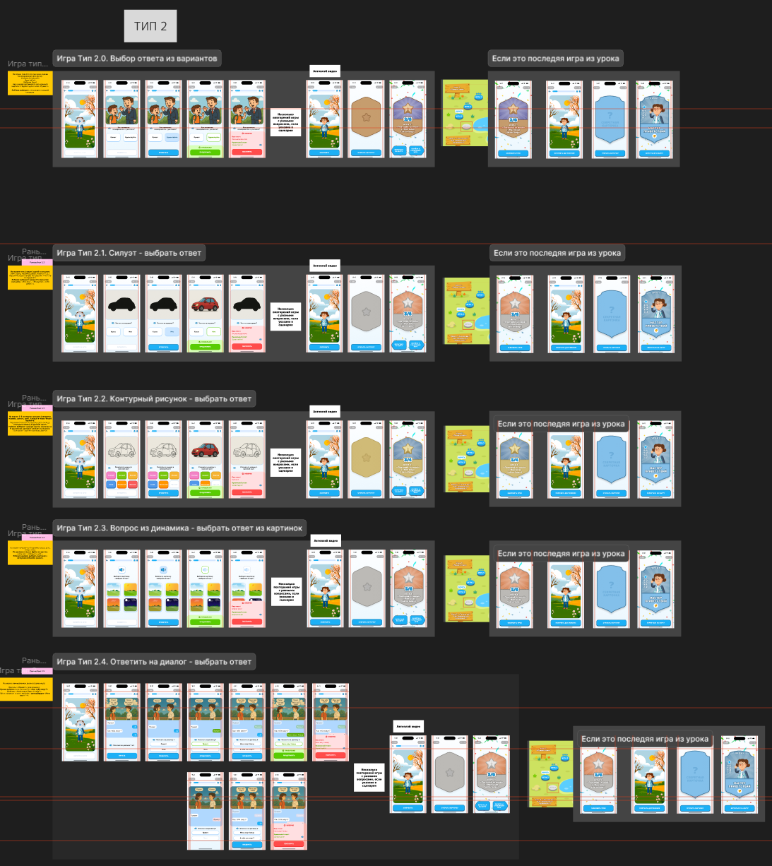 Тип 2 с подтипами - Выбор варианта ответа