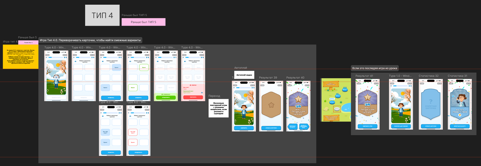 Тип 4 - Переворачивающие карточки