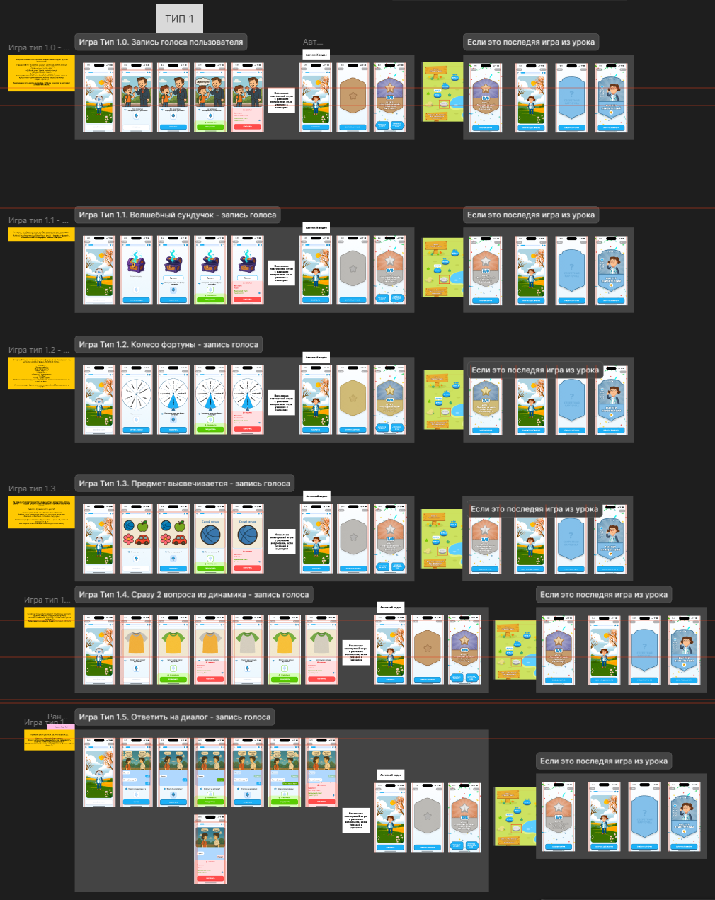Тип 1 с подтипамии - Запись голоса