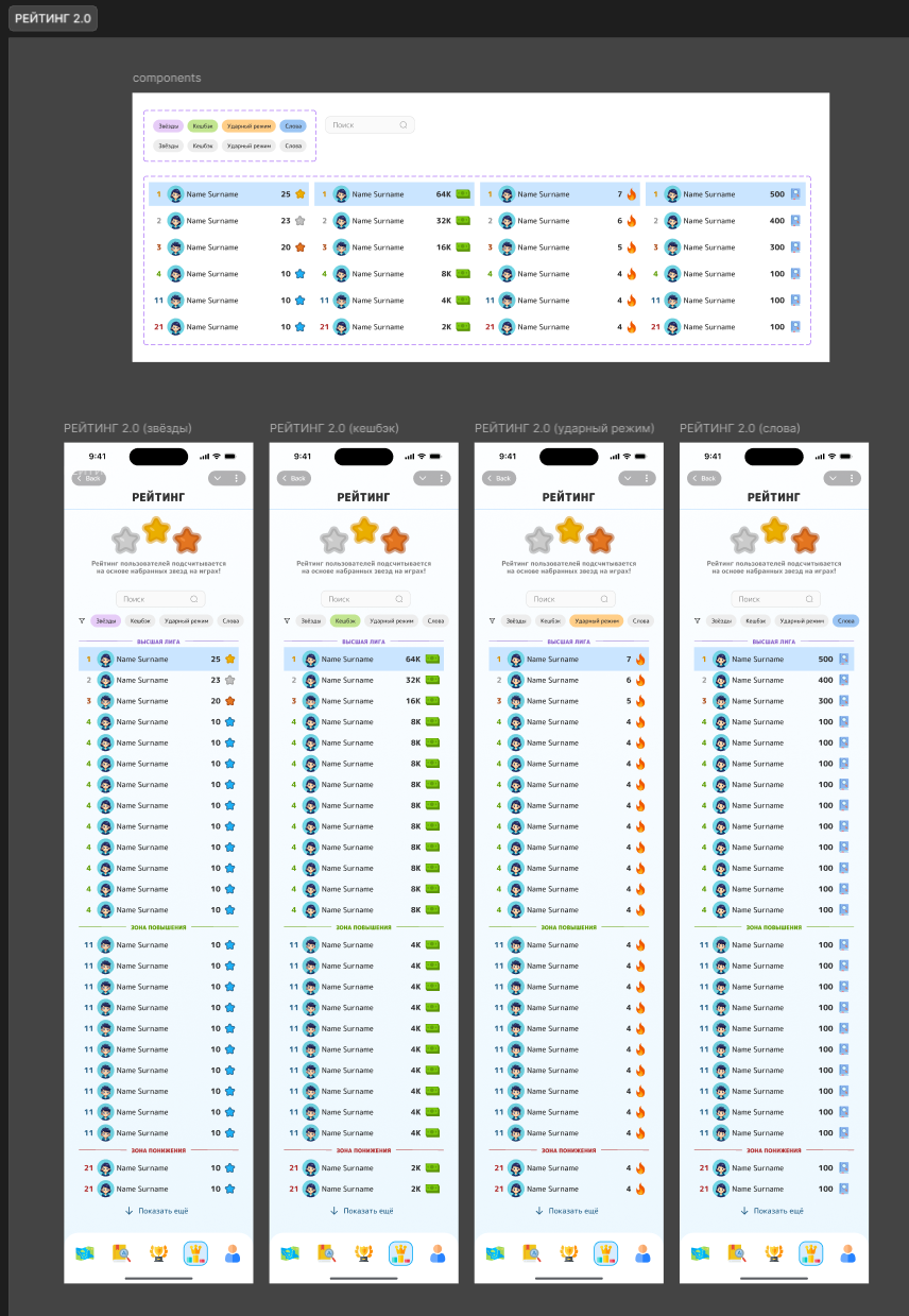 Новый пункт Рейтинг с фильтрами