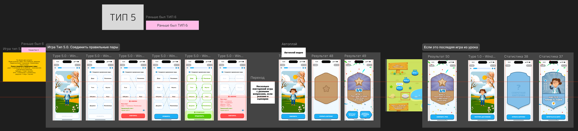 Тип 5 - Соединяющие карточки