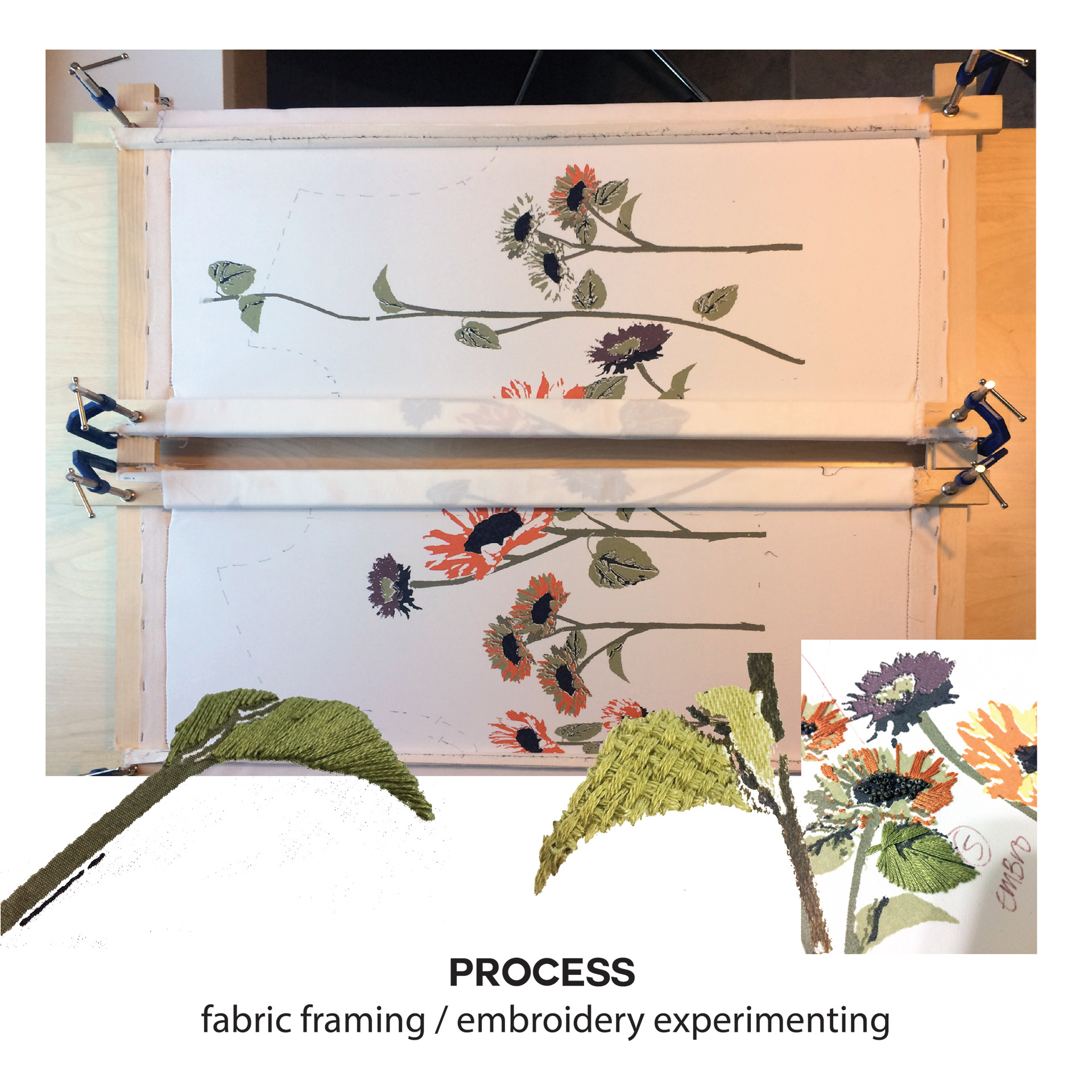 Process - Fabric Embroidery