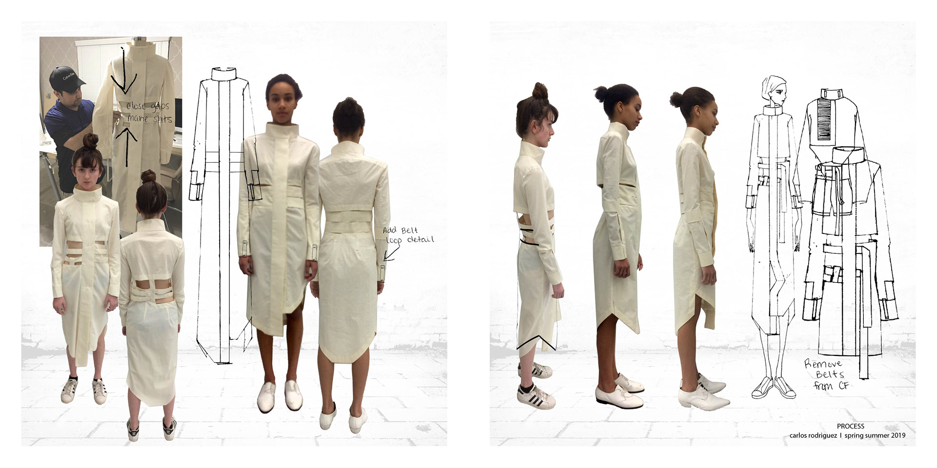 Process - Model Fittings