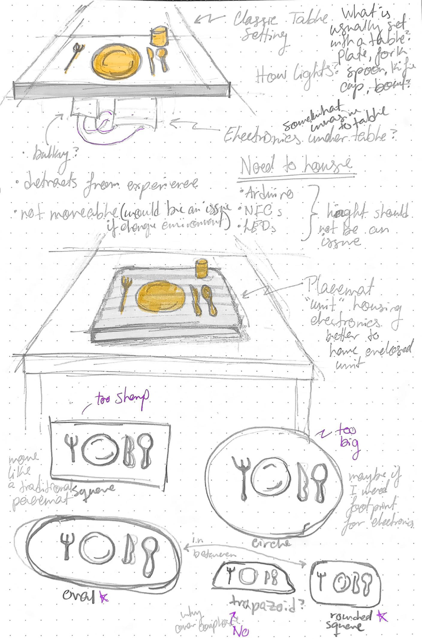 Ideation Sketches: Placemat