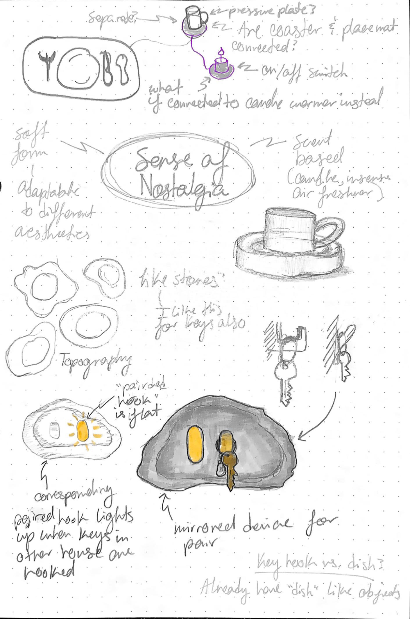 Ideation Sketches: Coaster and Key Hook