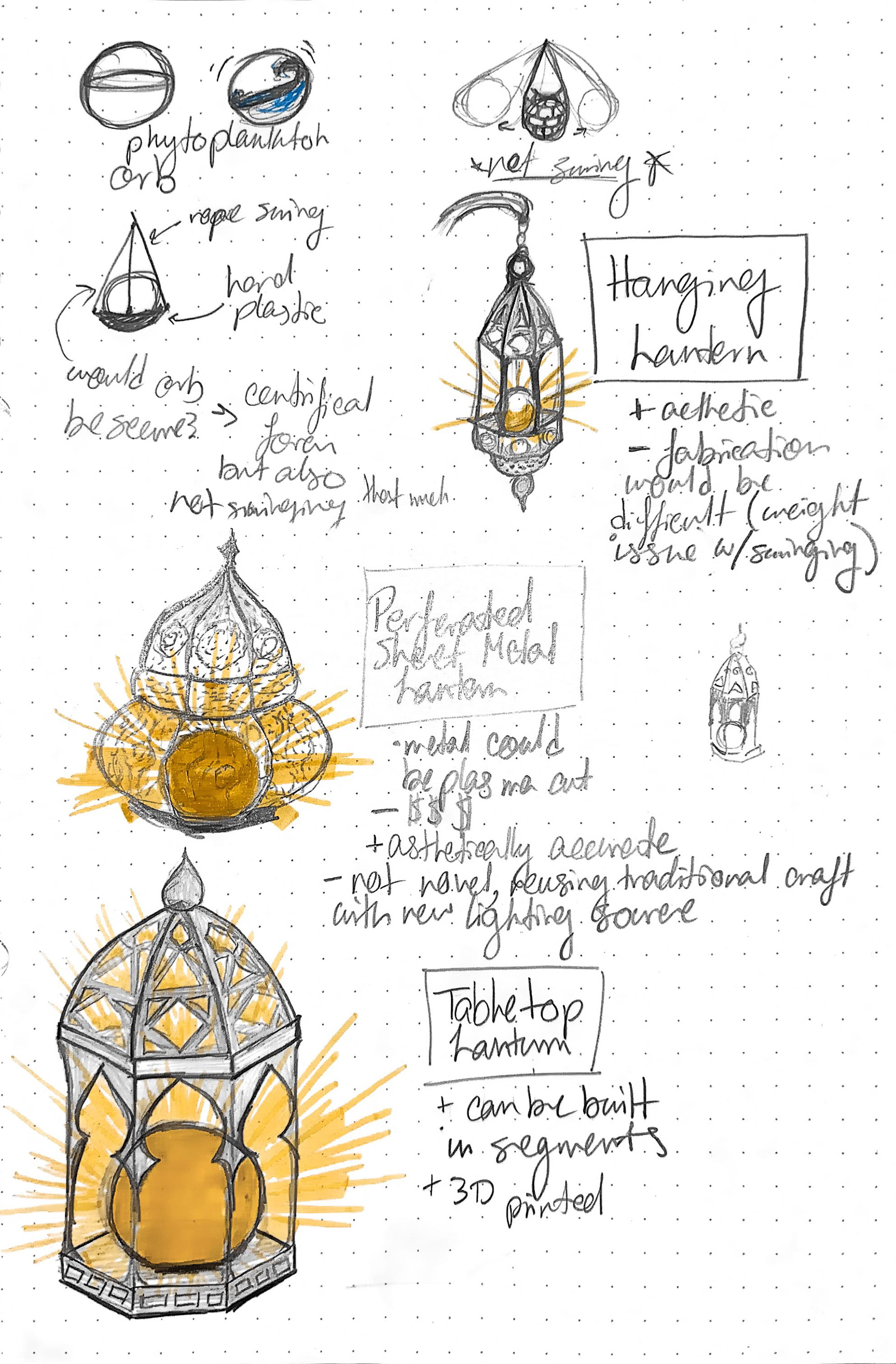 Ideation Sketch