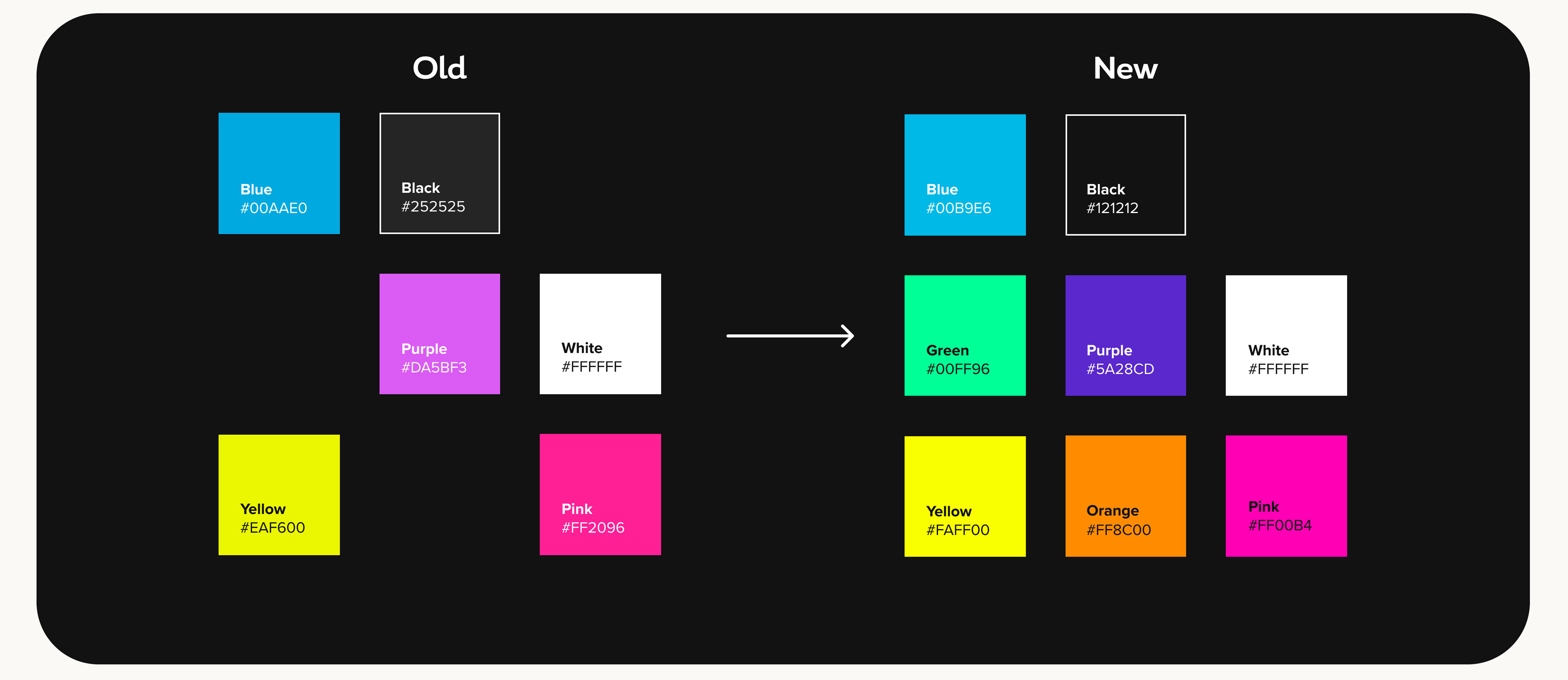Old and new color palettes