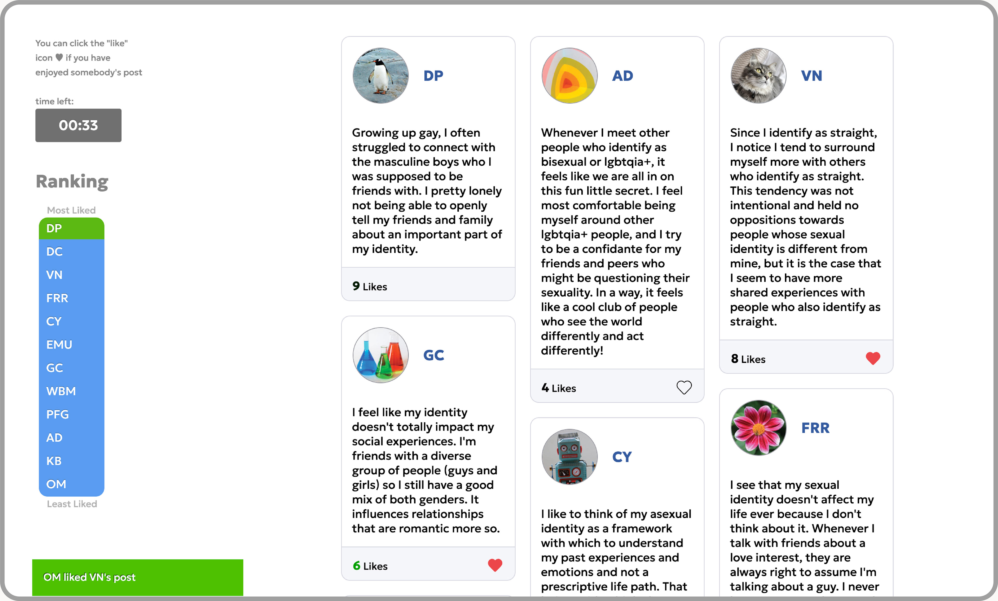 Experiment screenshot: example of the many likes condition experiment interface. 3 minute timer, ranking board (user is at top), and a grid of posts with profile pictures, initials, and written responses.