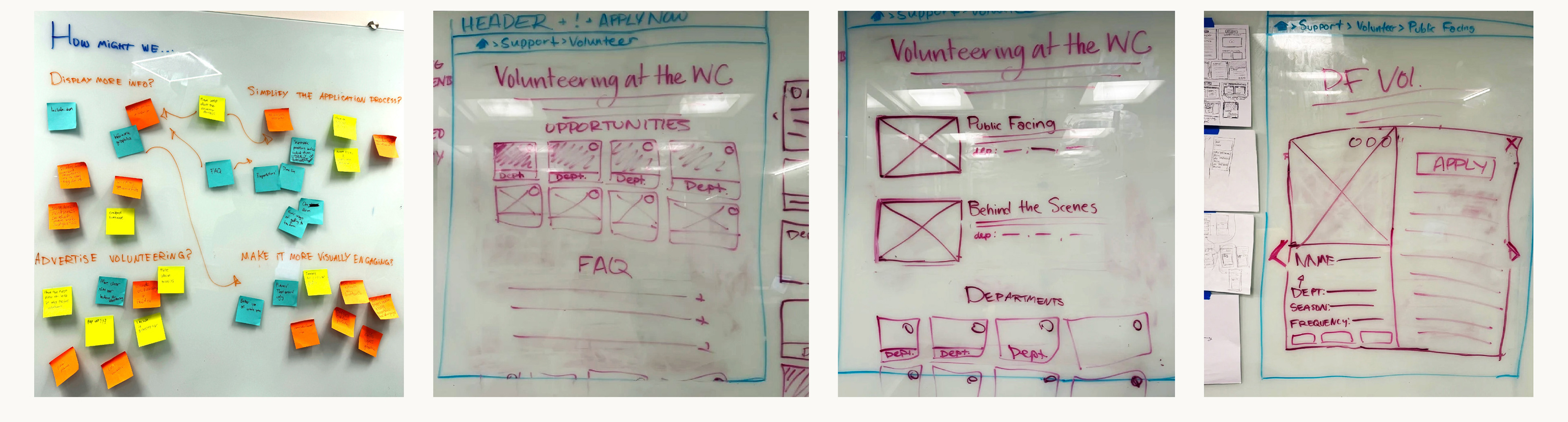 Whiteboard sketches of affinity maps and wireframes