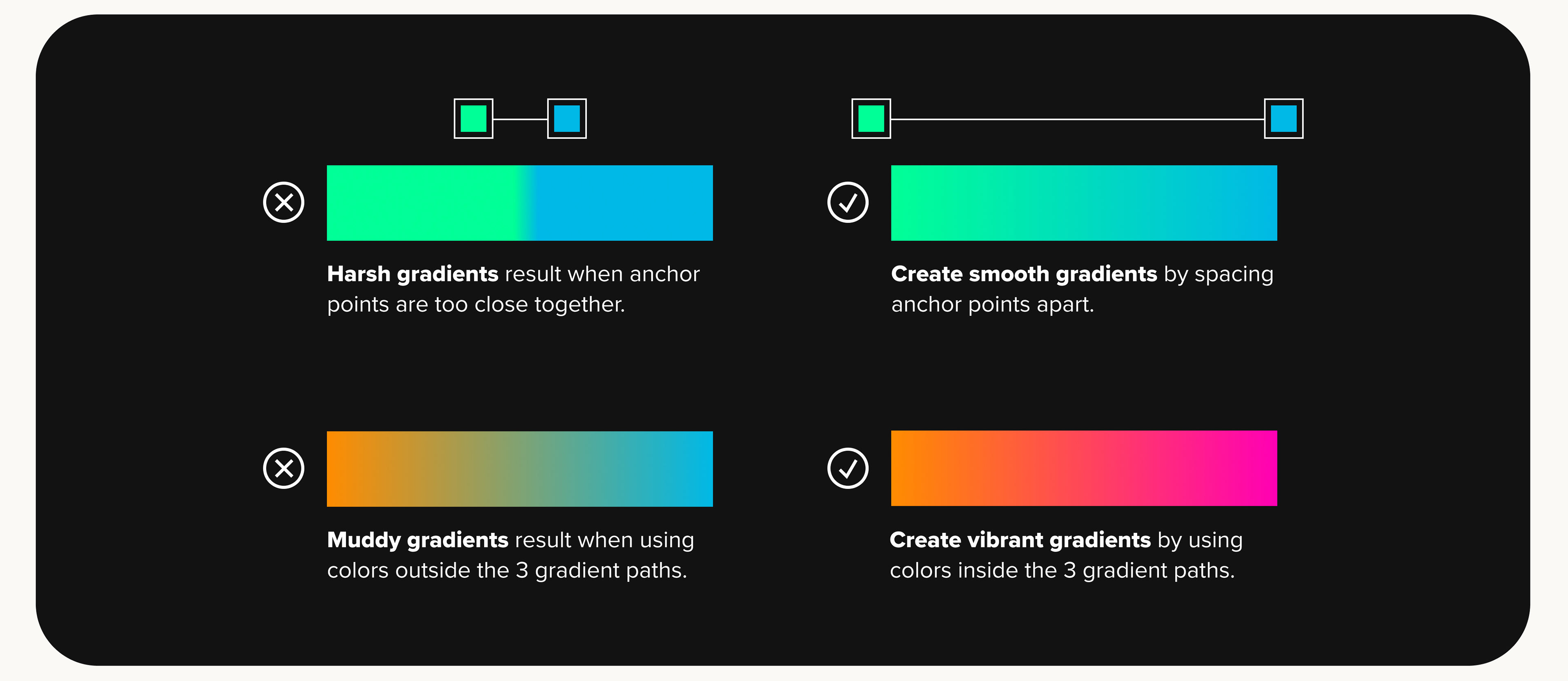 Gradient don'ts. Avoid harsh gradients, instead use smooth gradients. Avoid muddy gradients, instead create vibrant gradients.
