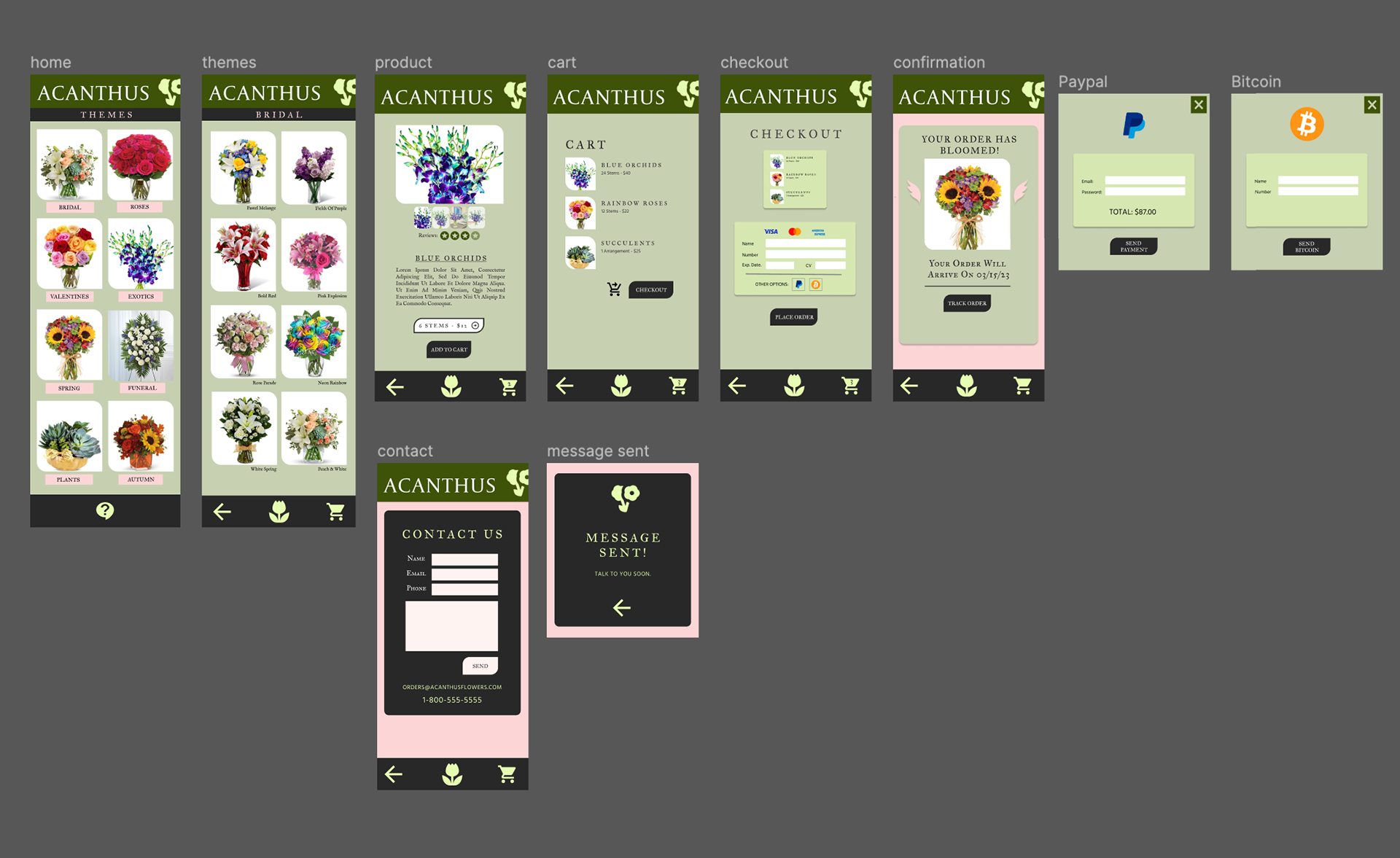 Full mockup