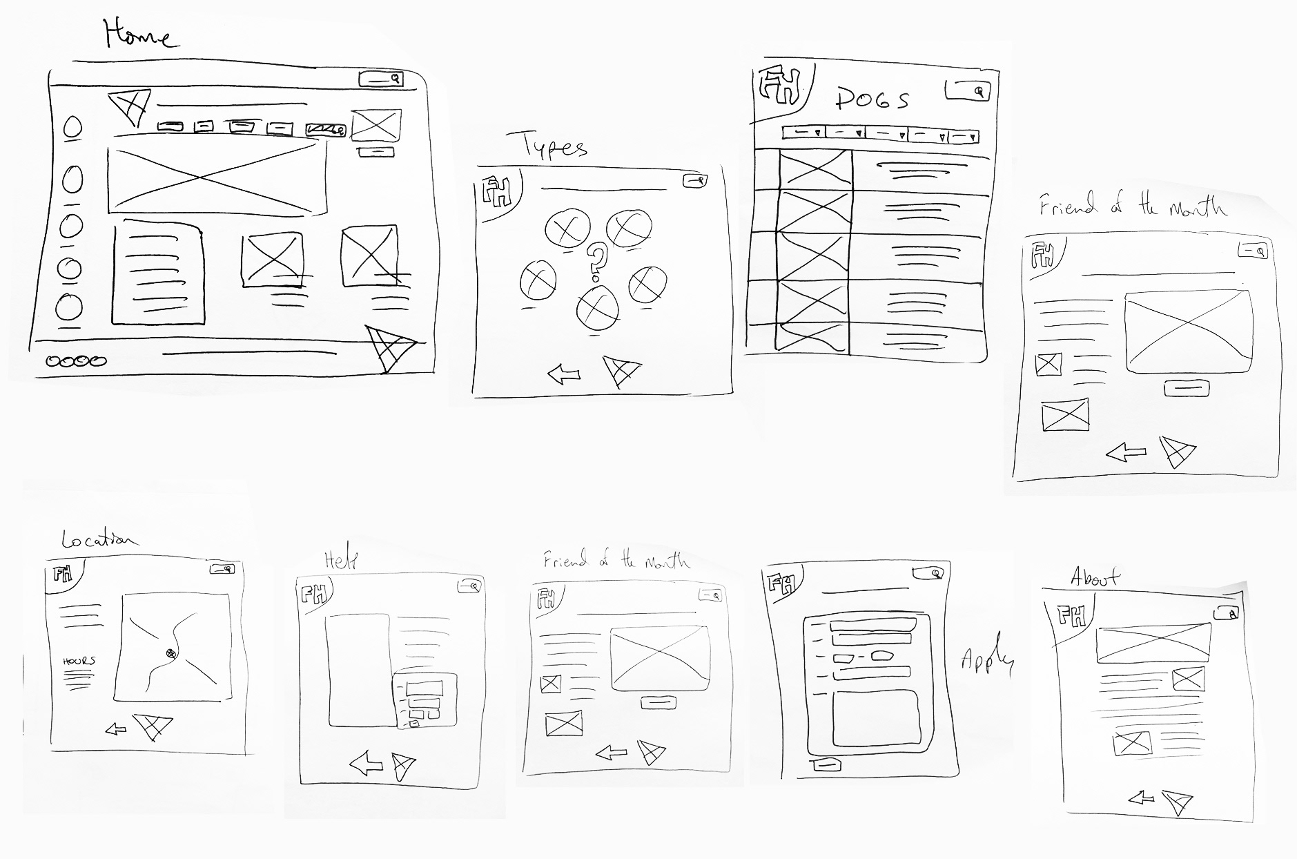 Paper wireframes