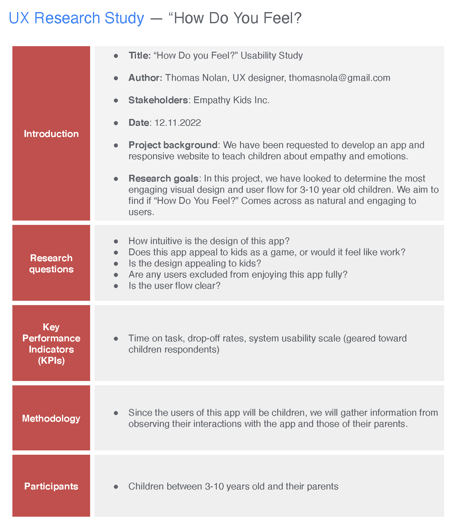 Usability study
