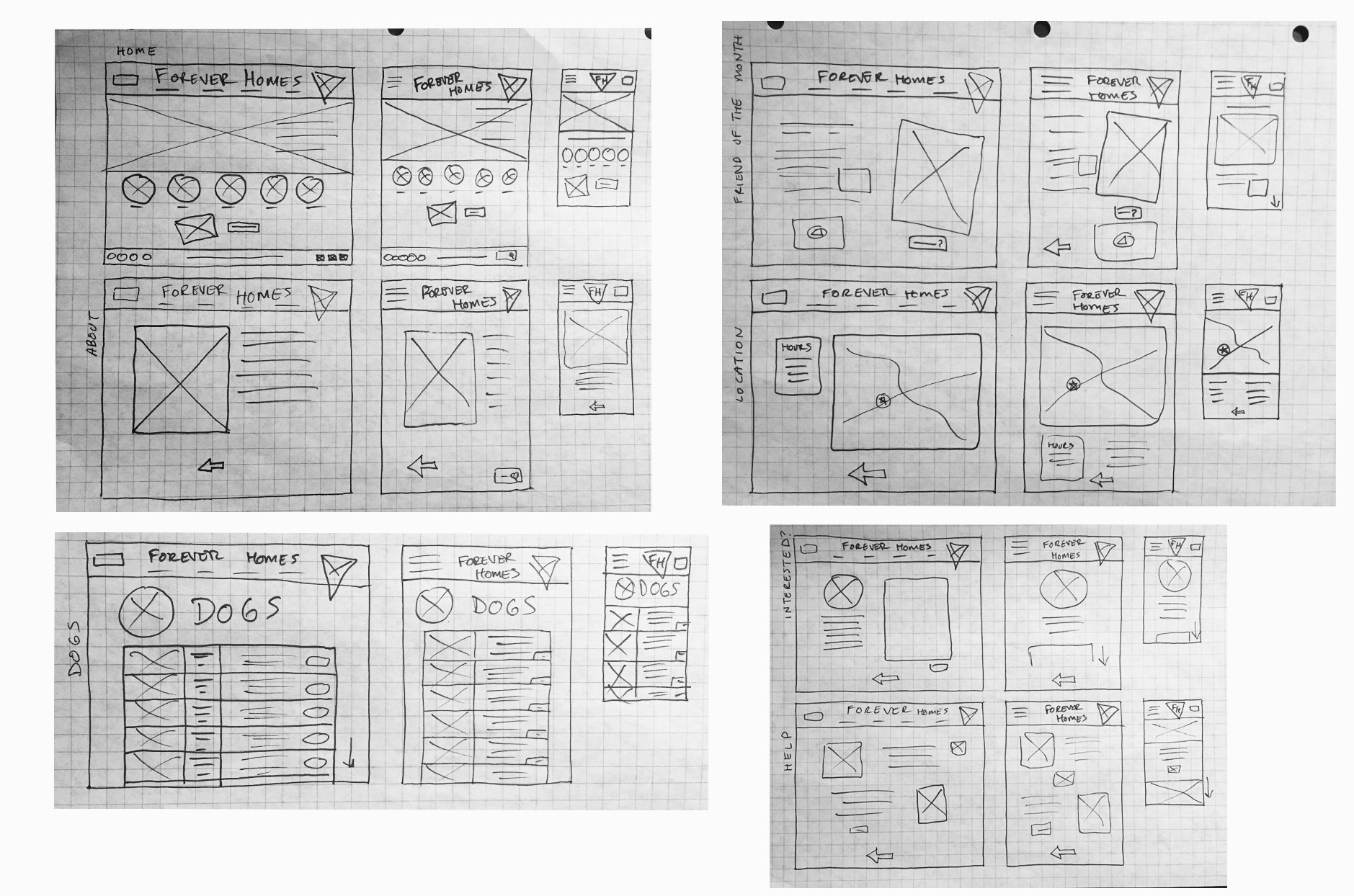 Paper wireframes
