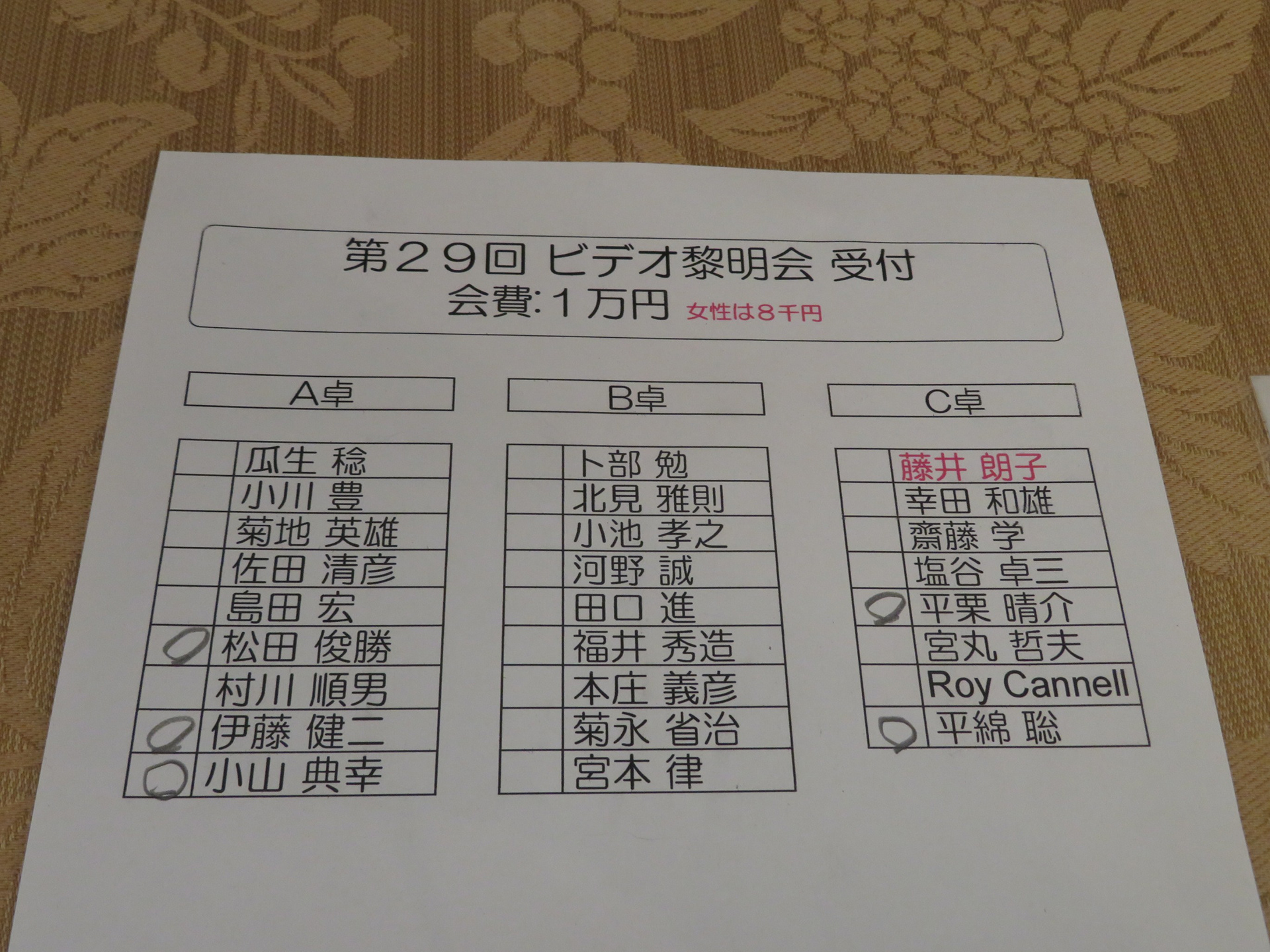 参加者名簿