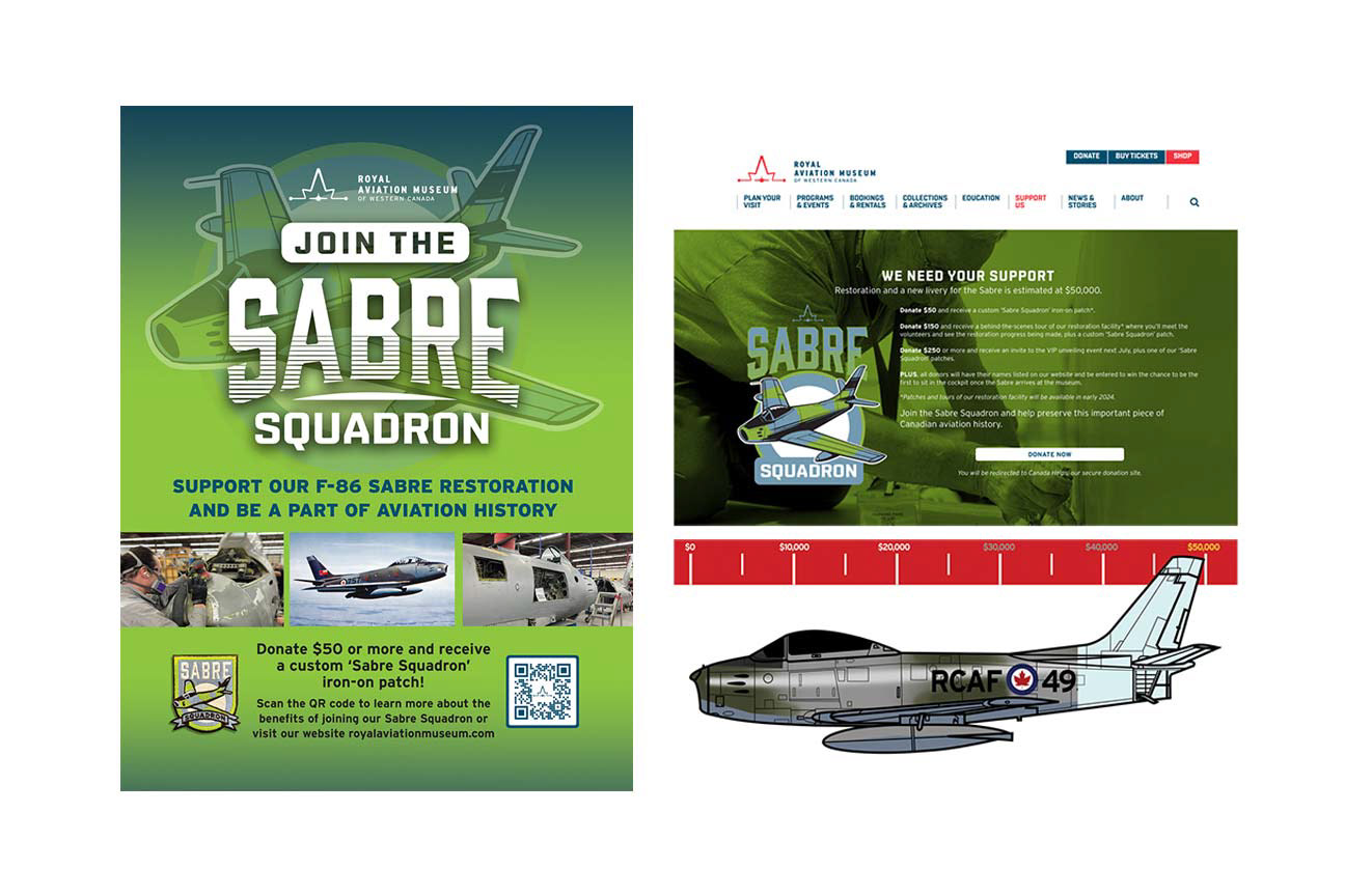 Sabre fundraising campaign assets