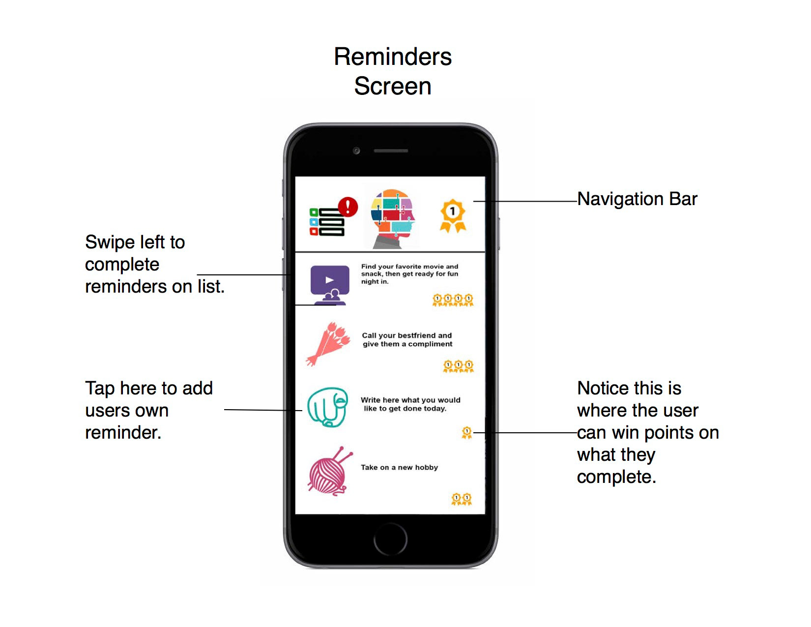 Journaling prompt screen asking users to reflect on their day, paired with a simple text entry field.