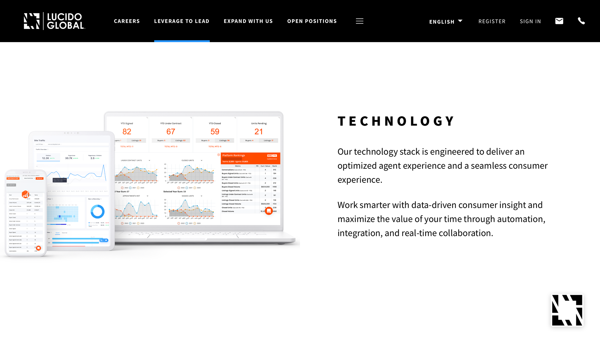 Design and UI/UX for LucidoCareers.com
