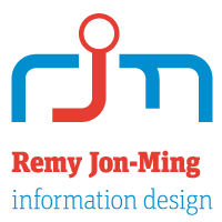 Remy Jon-Ming