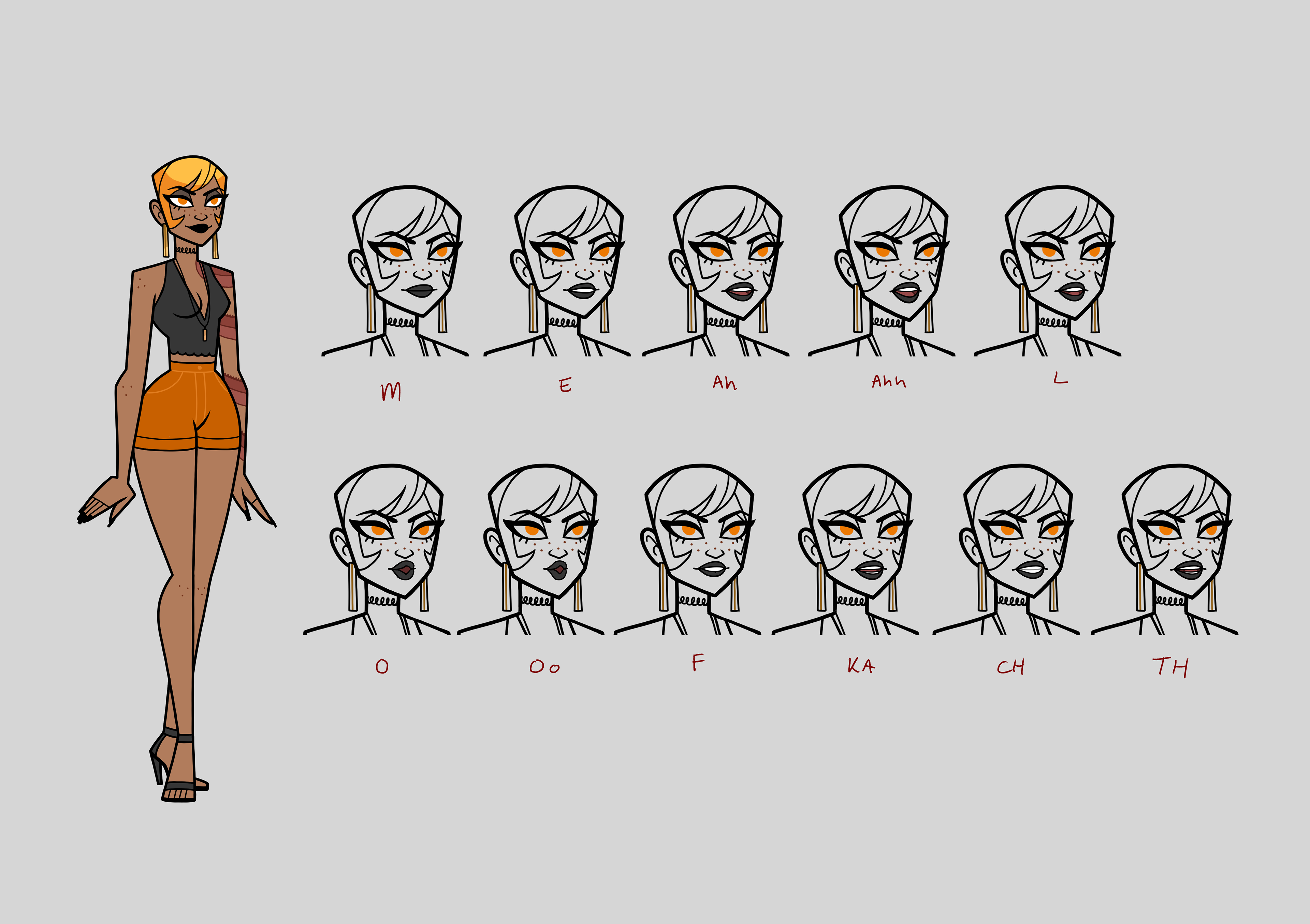 Adette: Mouth Chart