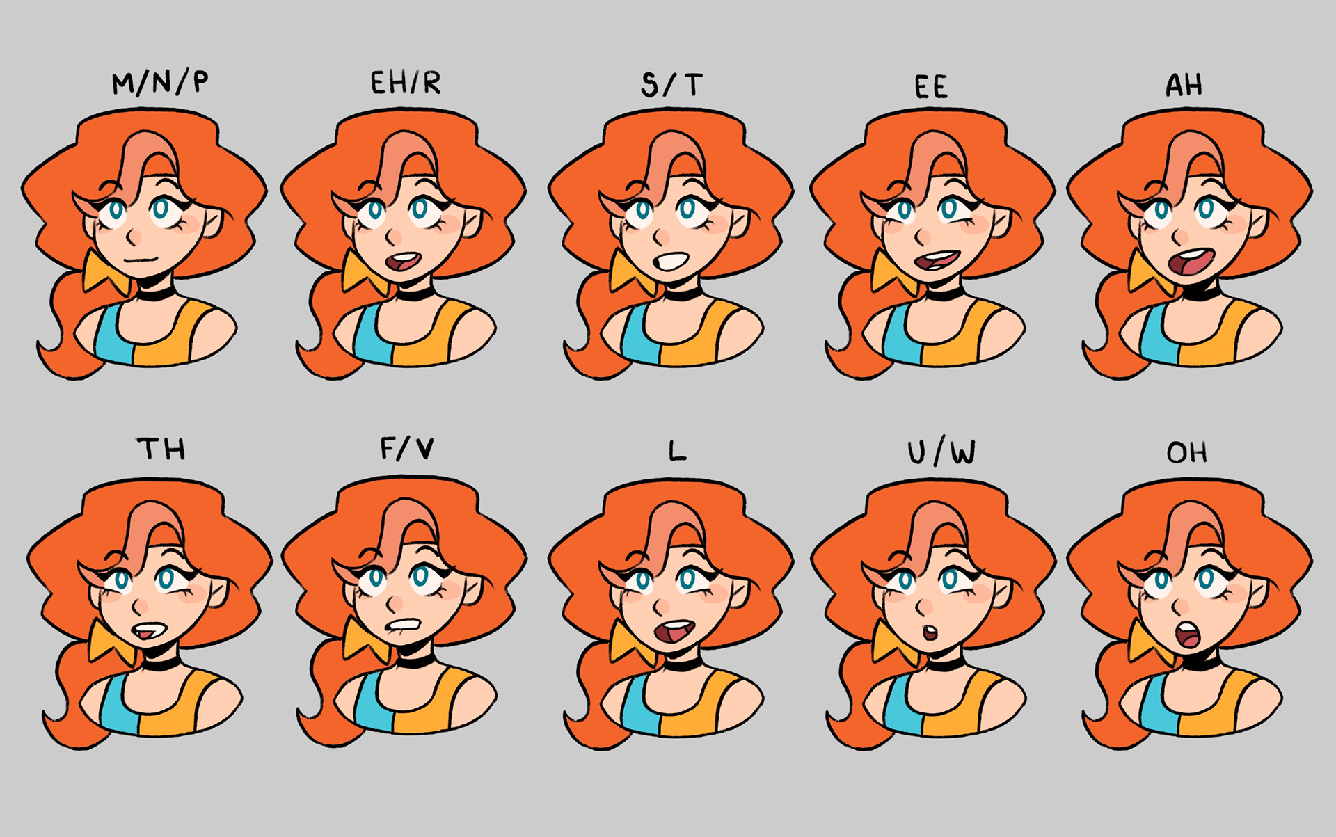 Francesca's Mouth Chart