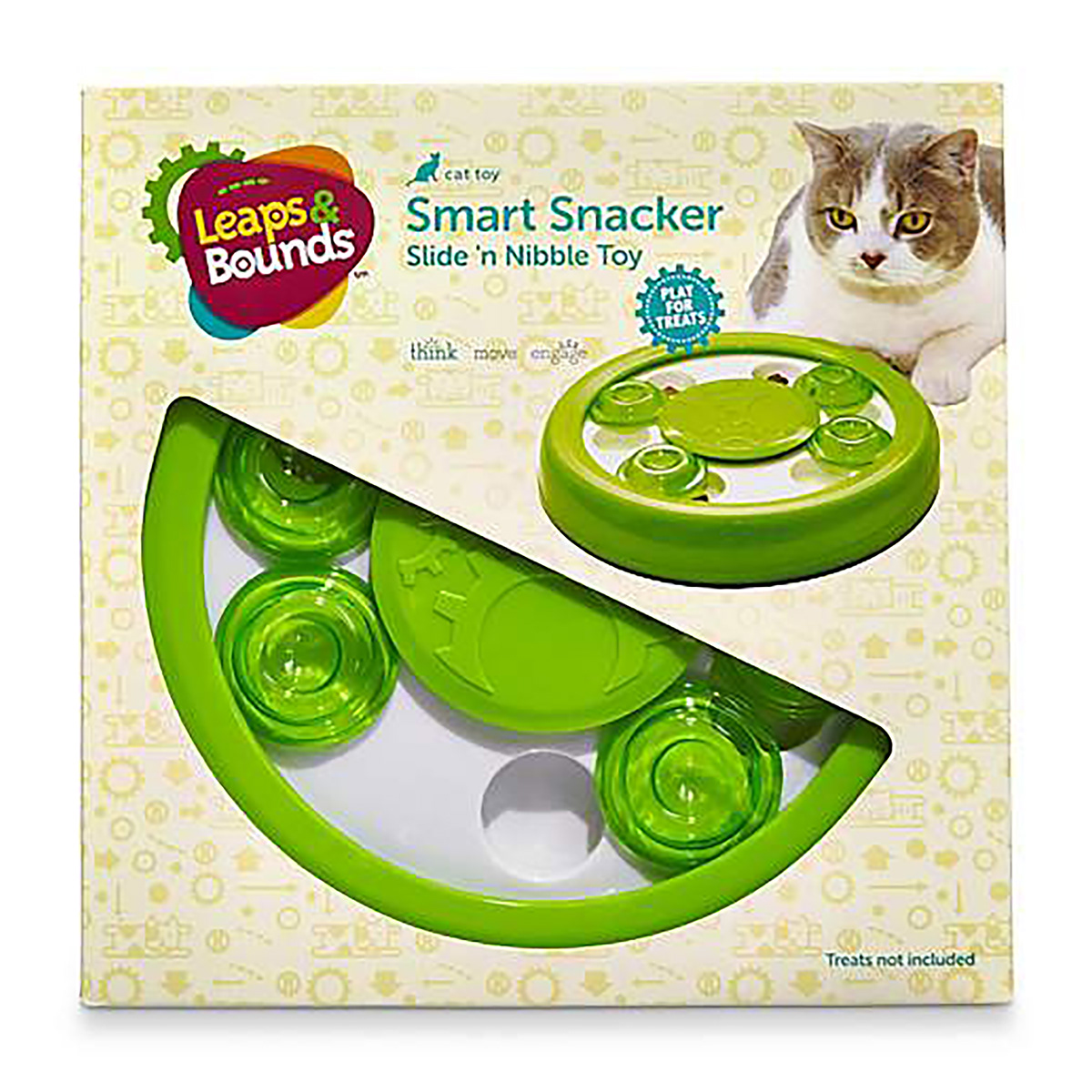 Brand Imagination James Scott Blanton Petco Private Brand Leaps