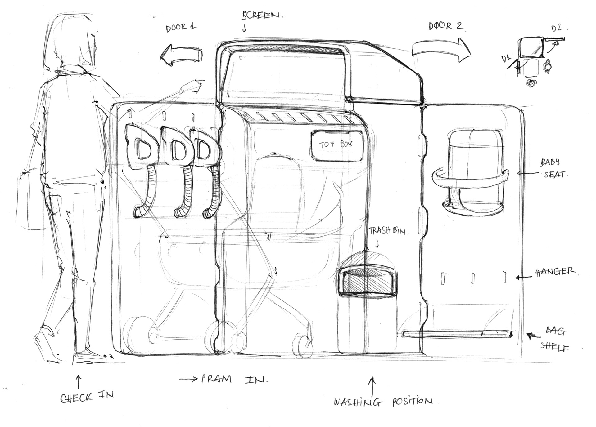 ideation design sketches
