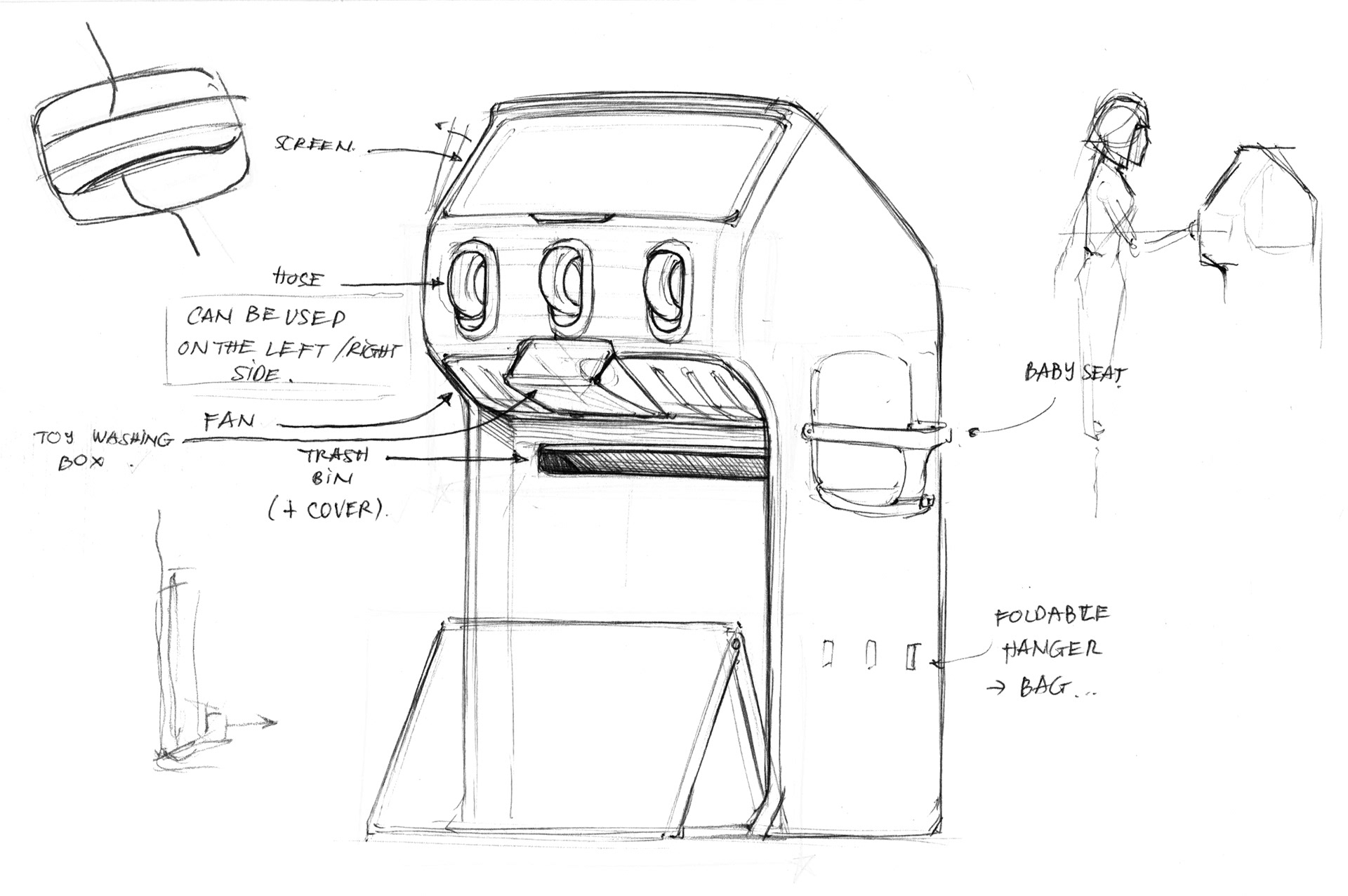 ideation design sketches
