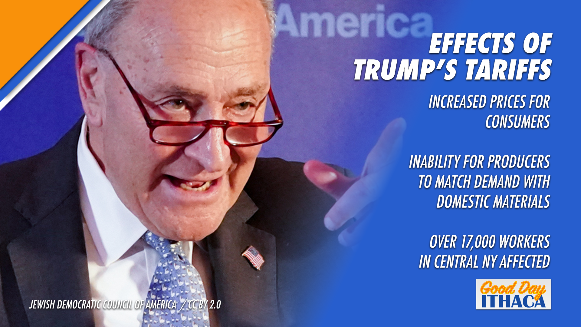 Select graphics used in Season 15 of "Good Day Ithaca" (Adobe Photoshop, Spring 2025)