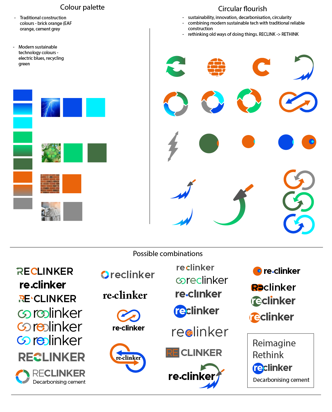 Exploring colours, text and features