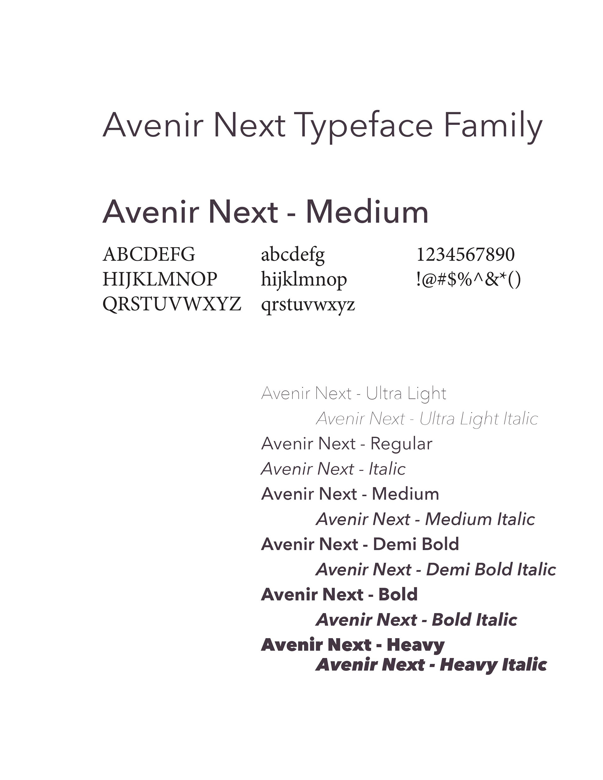 Typeface Details