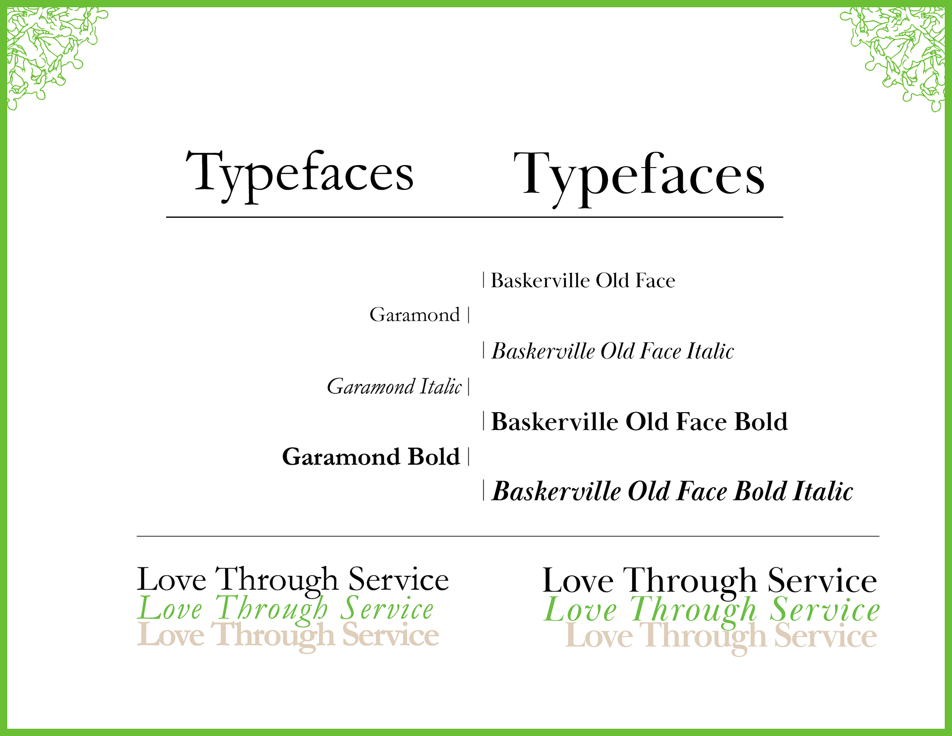 Typography Rationale