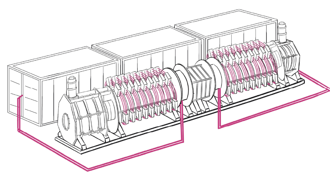 Generator concept design