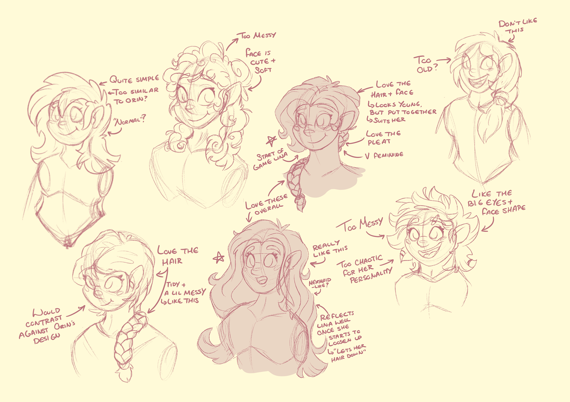 Lina, Initial Concepts