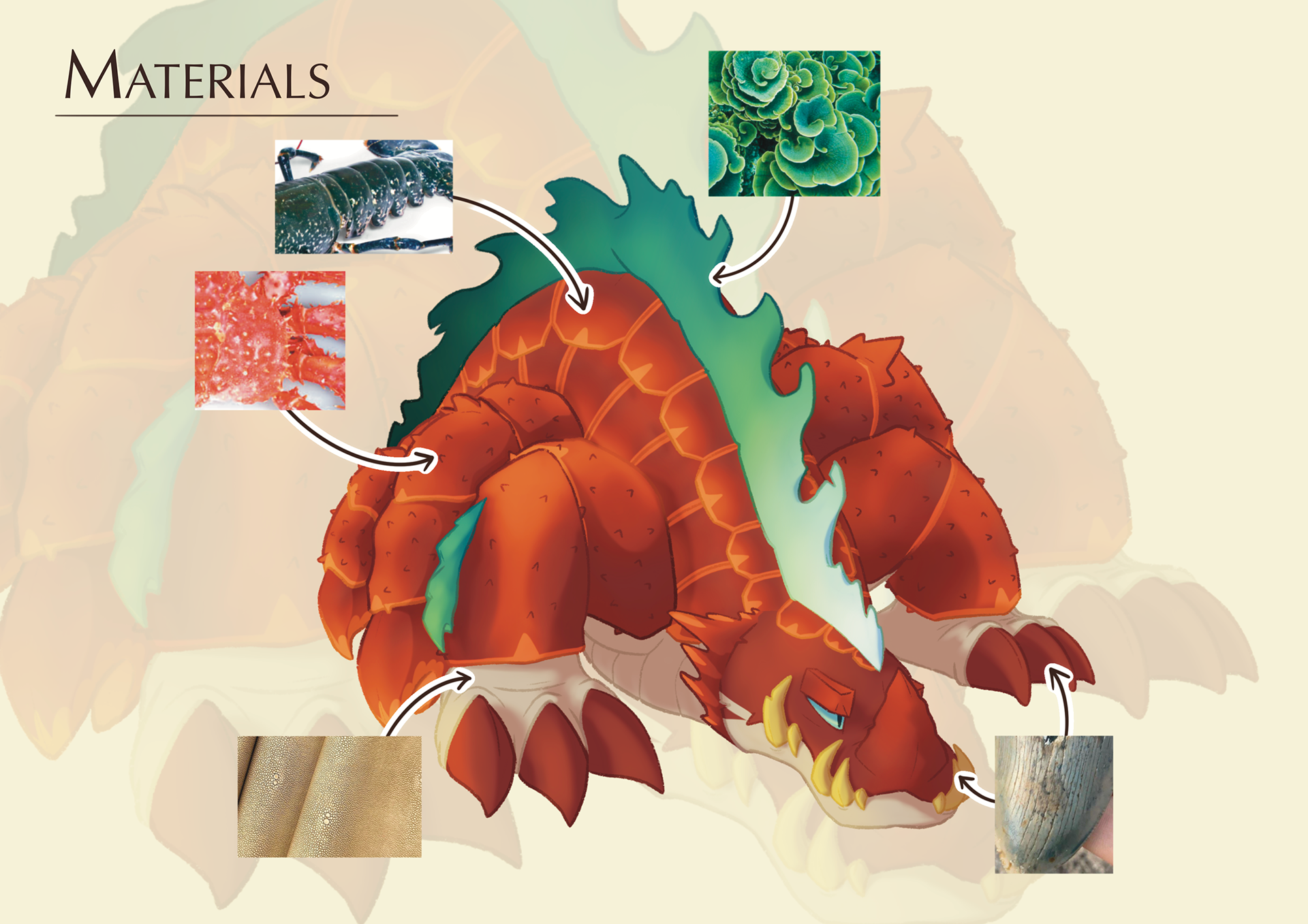 Materials list to be taken forward for modelling