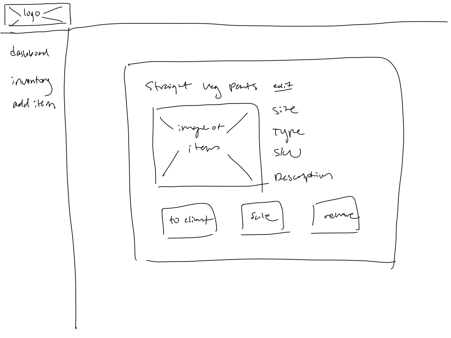 Single Item Modal