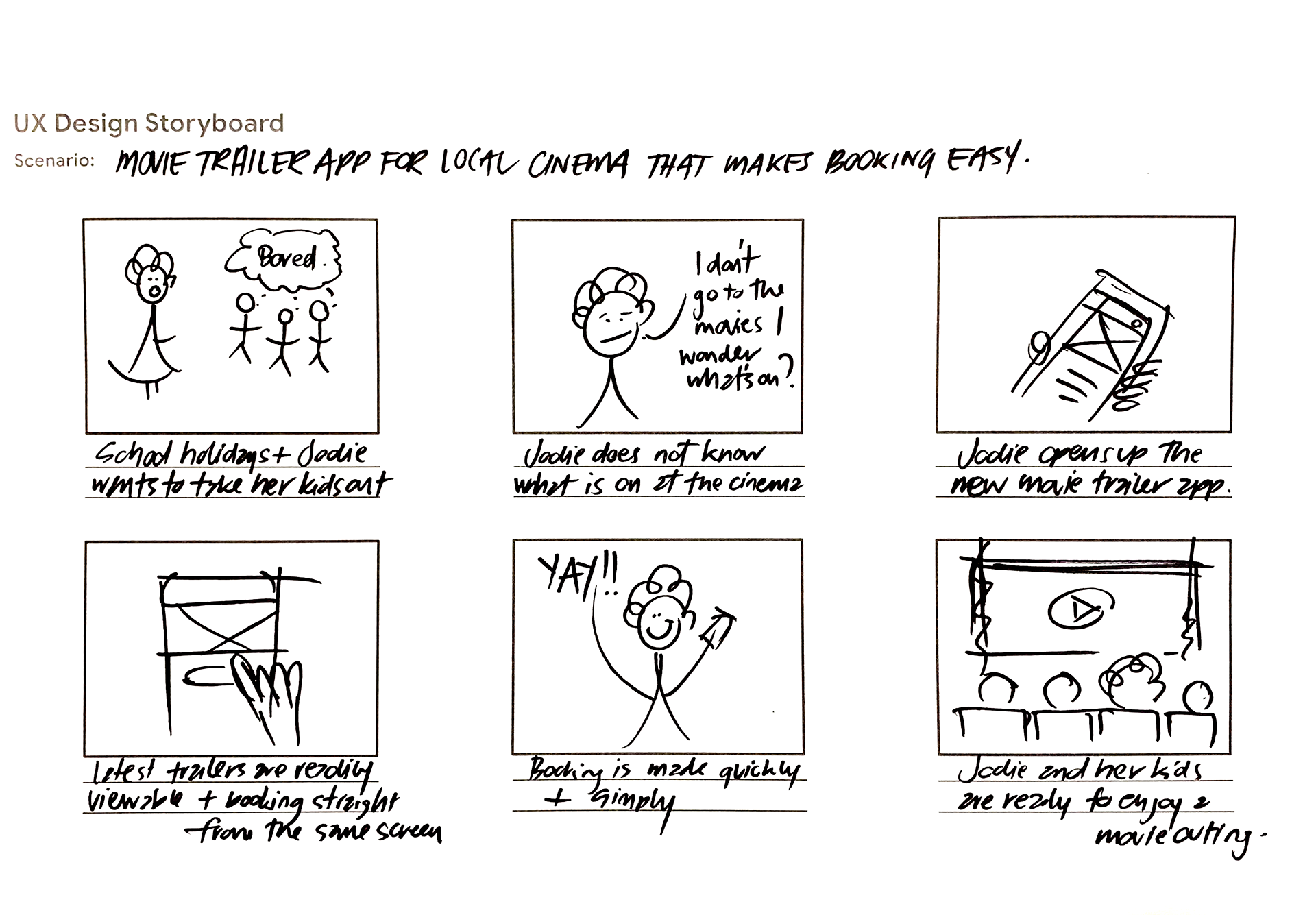 Big picture storyboard looking at user journey