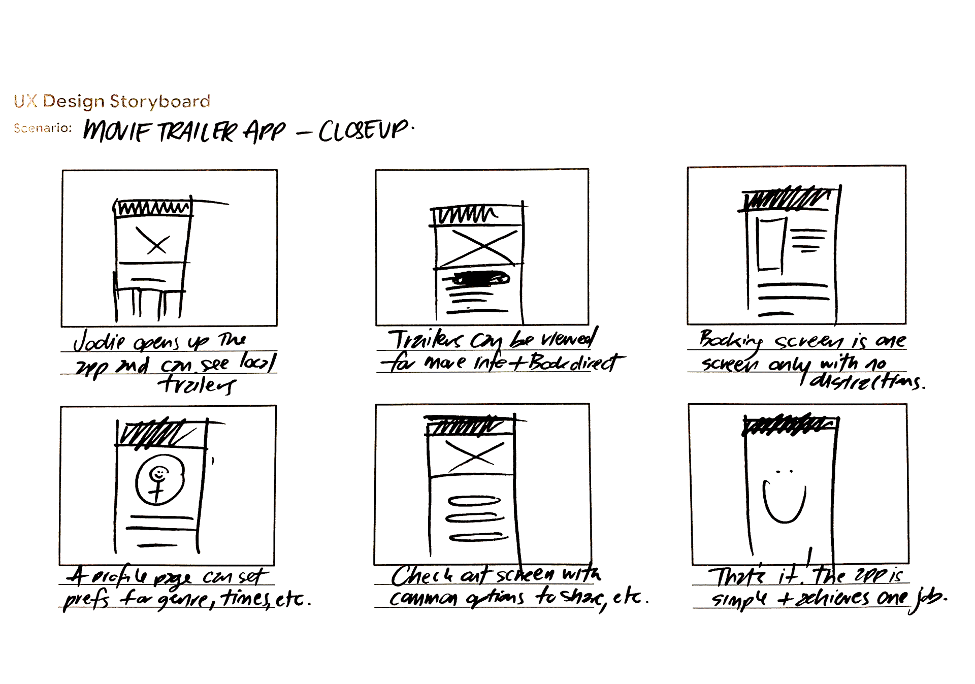 Close up storyboard looking at specific app journey