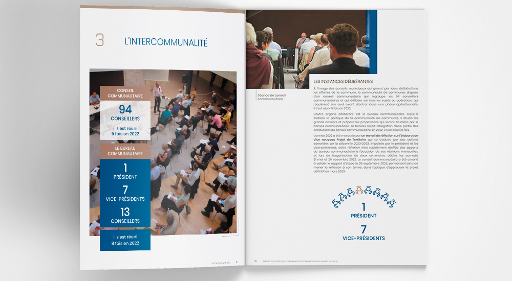 Rapport d'activité 2022