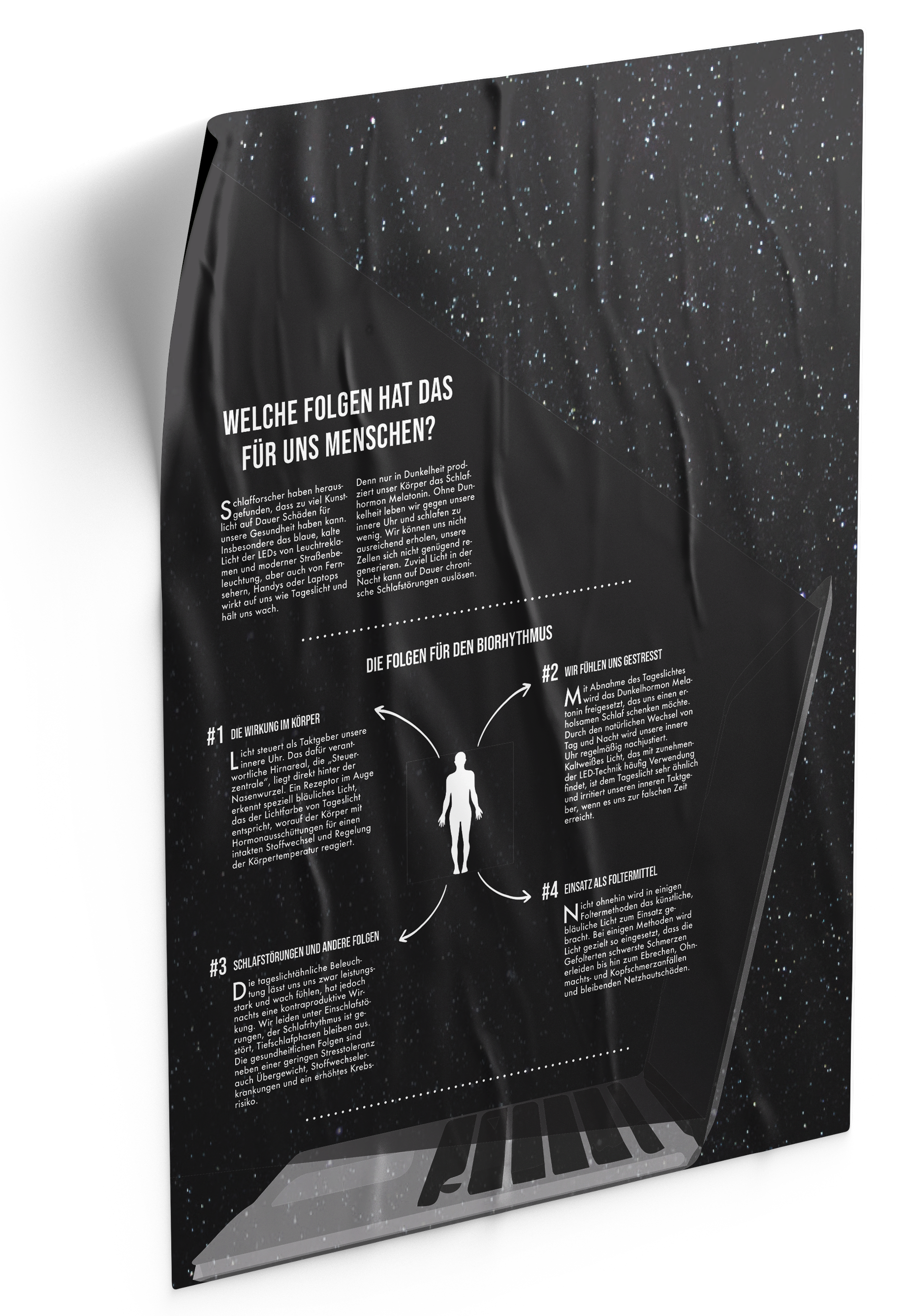 this poster deals with the consequences of light pollution on humans