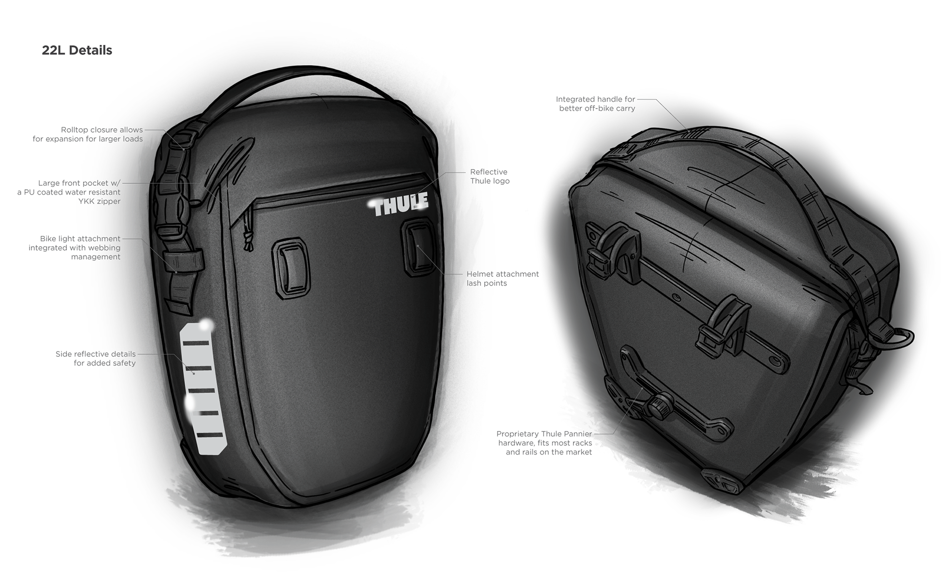 Ryan Mather Thule Shield Commuter Pannier 22L