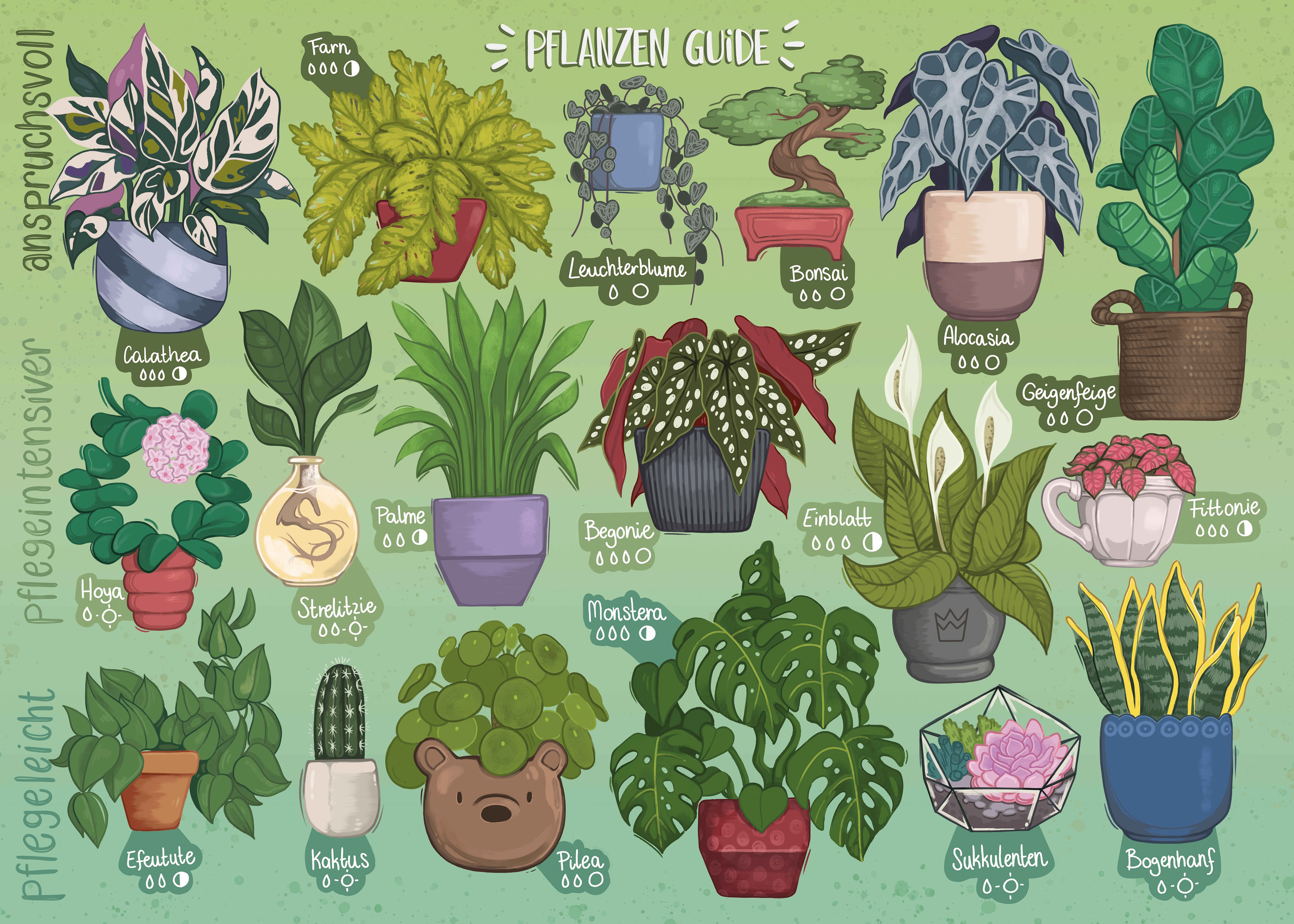 Puzzle Illustration - Auftragsarbeit