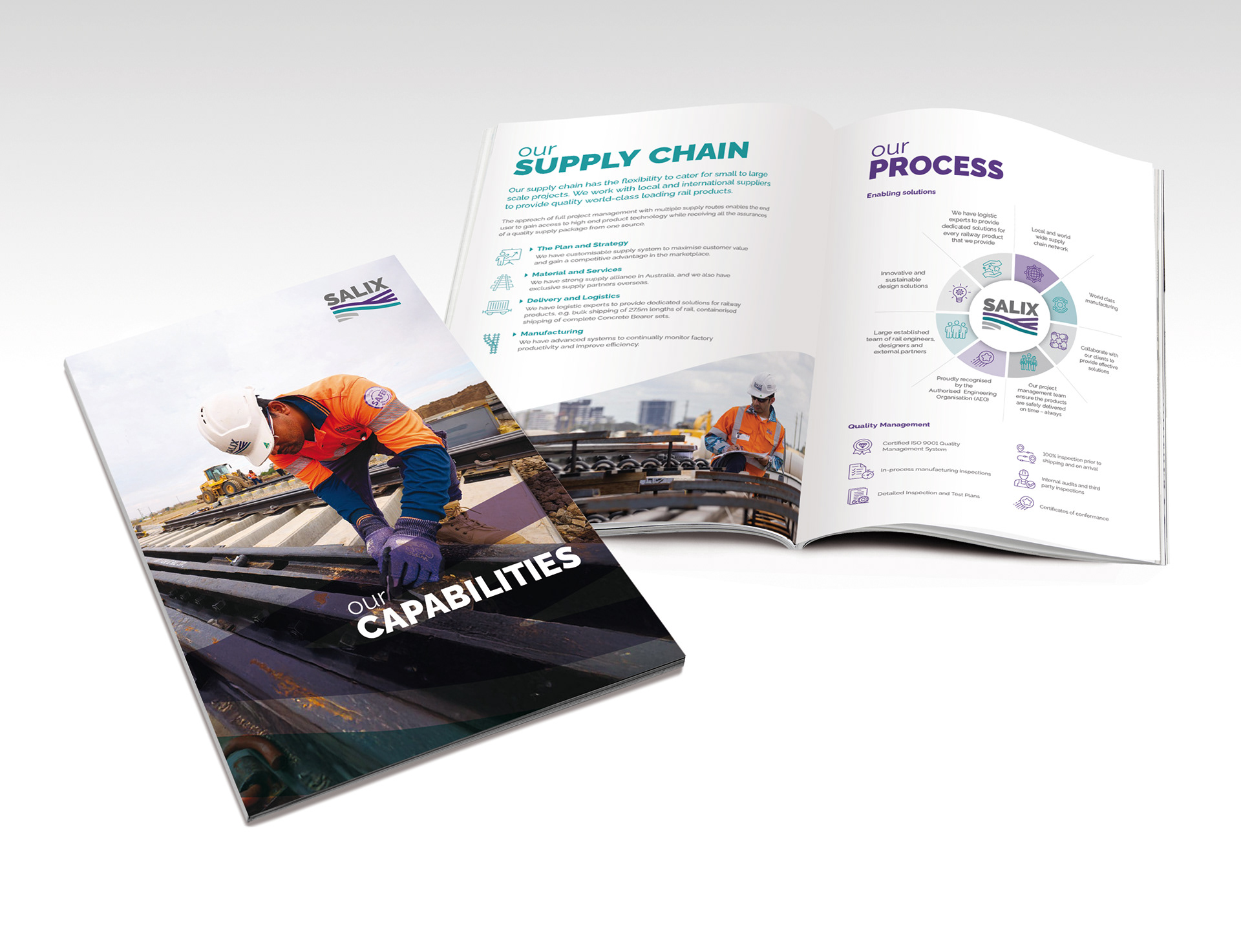 Salix Capability Booklet