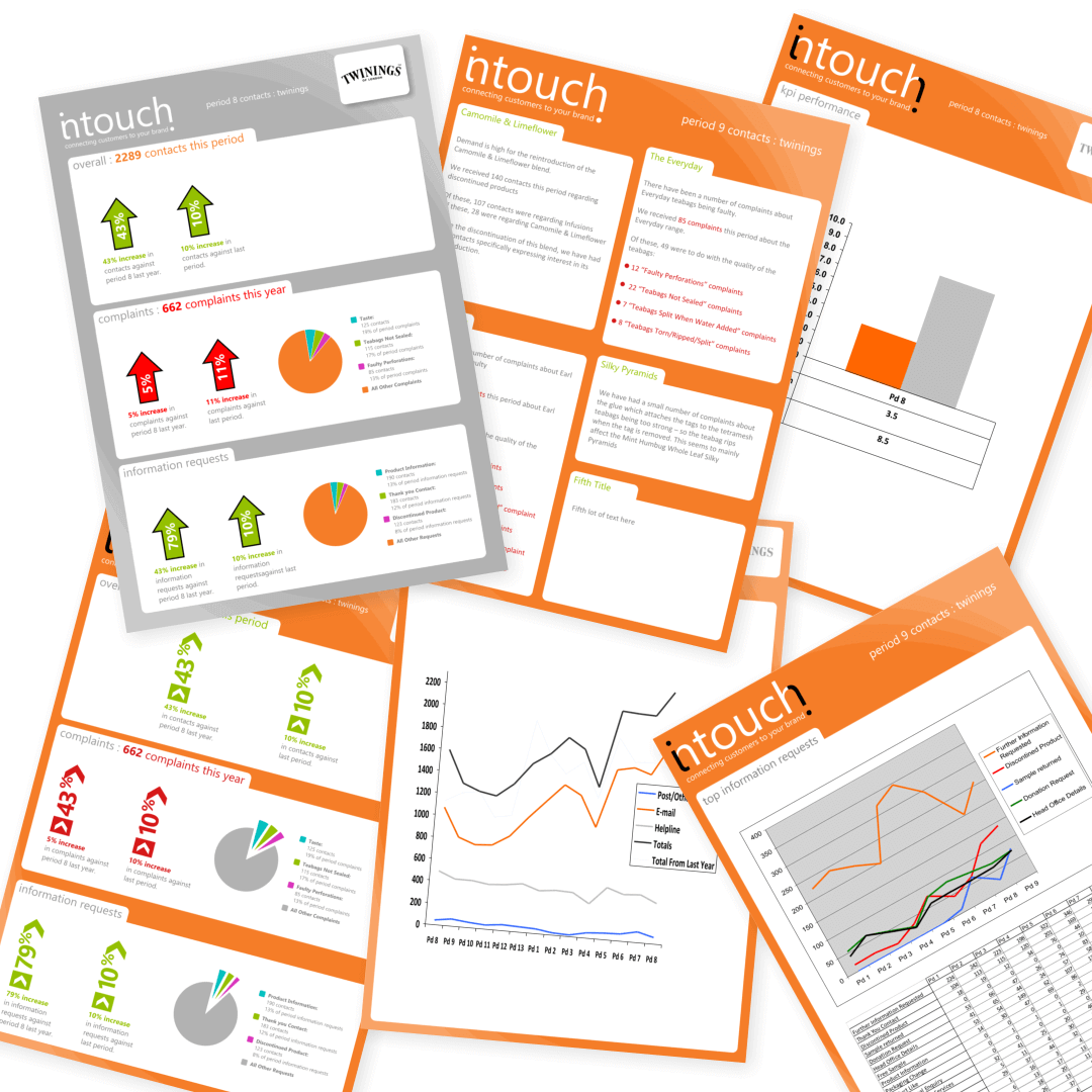A bunch of infographics and brochure inserts for ntouch.