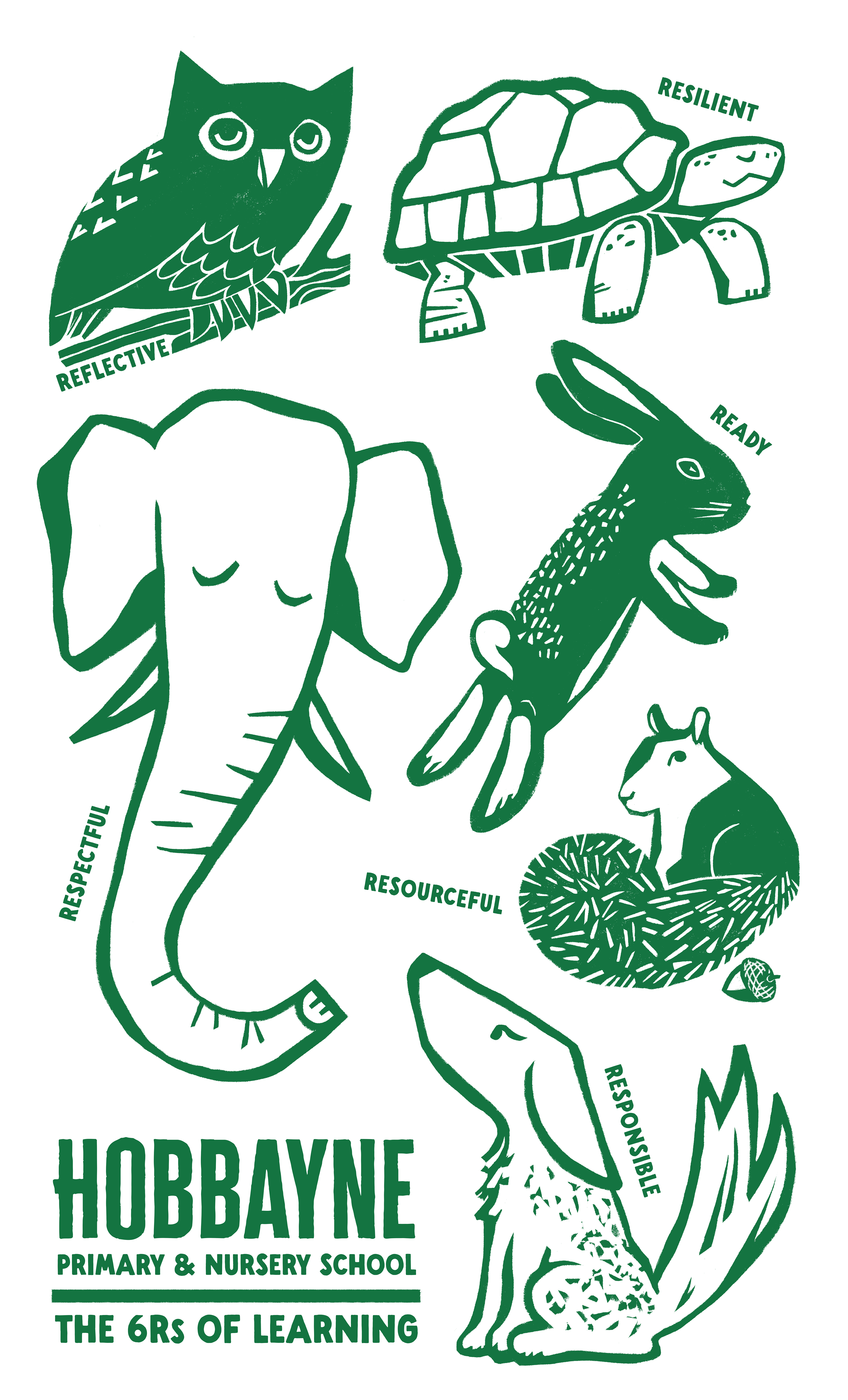 THE 6 Rs of LEARNING | Values and qualities that Hobbayne Primary School instils in its pupils. Design used to create merch to raise money for the school via the PTA.