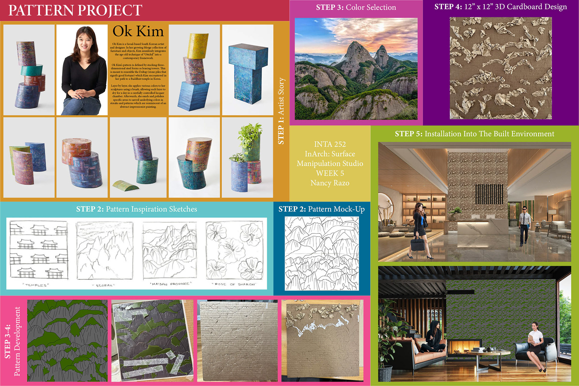 Final Presentation Board (Adobe InDesign)