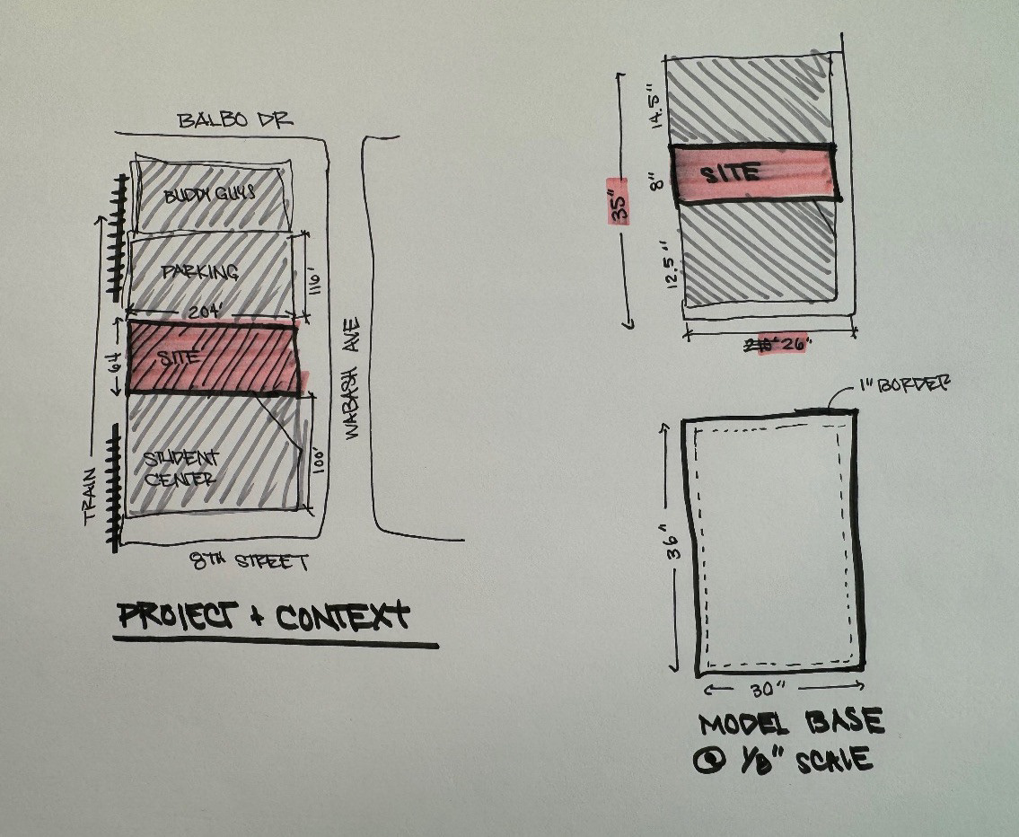 Dimensioning